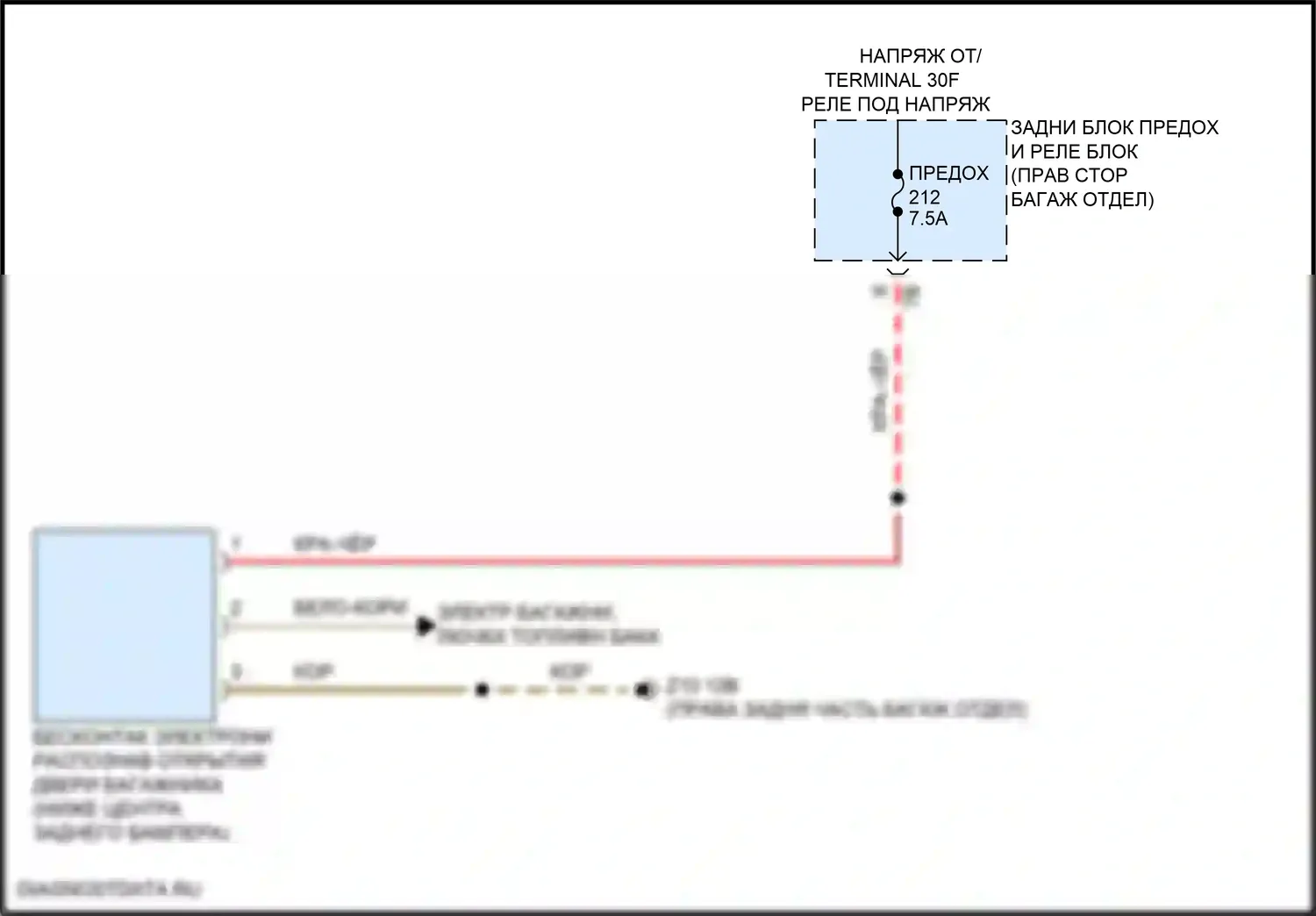 i5 BMW G60 (2023-2024): Электросхема бесконтактного открывания двери багажника 