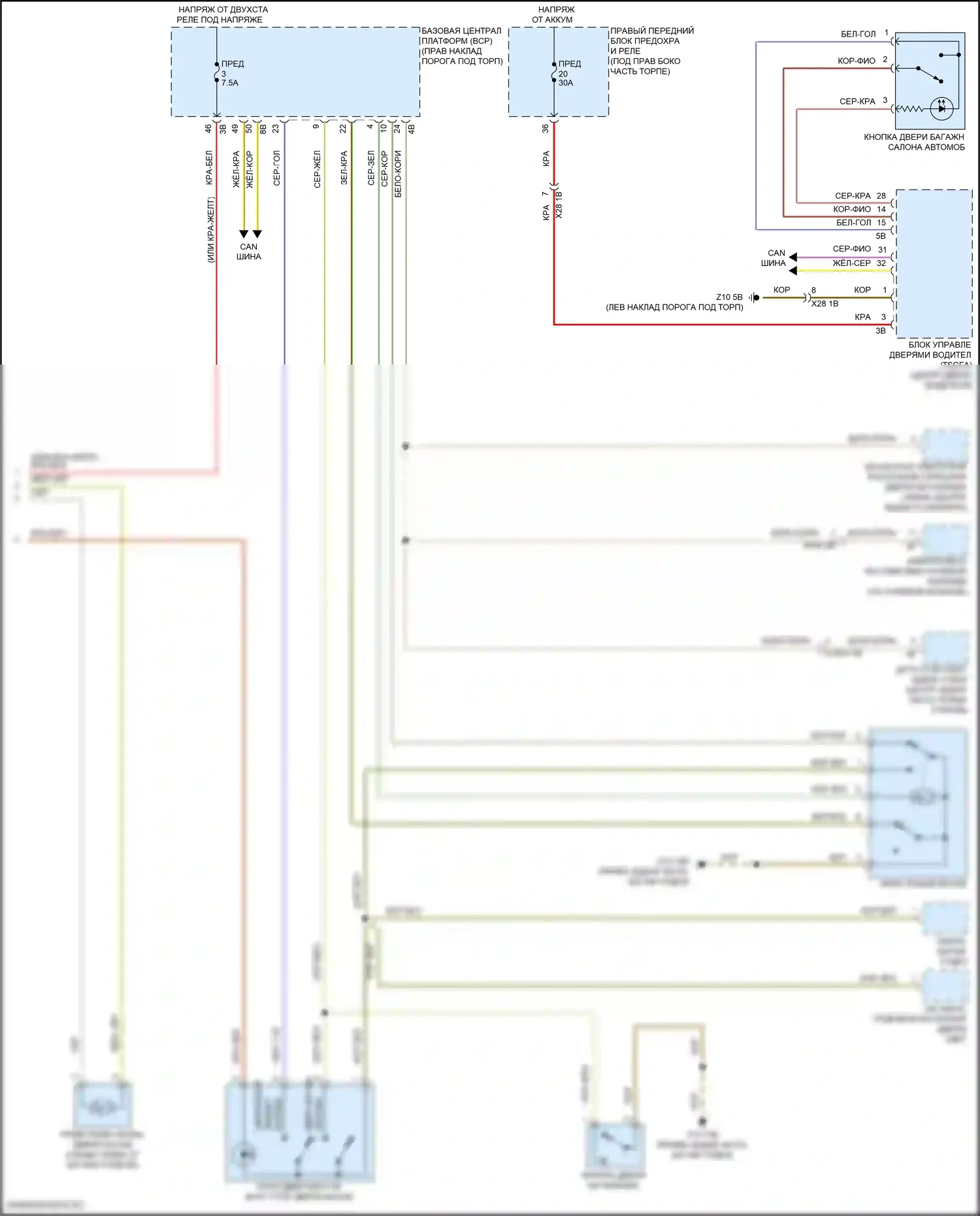 i5 BMW G60 (2023-2024): Электросхема освобождения багажника (2 из 2) 