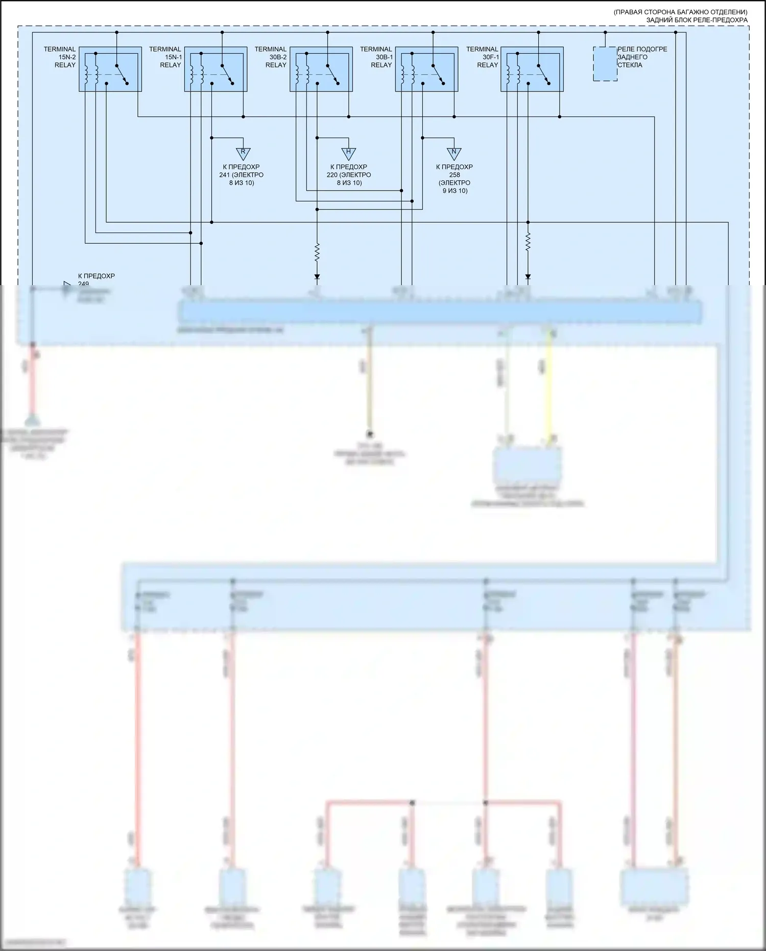 i5 BMW G60 (2023-2024): Электросхема блока предохранителей реле (7 из 10) 