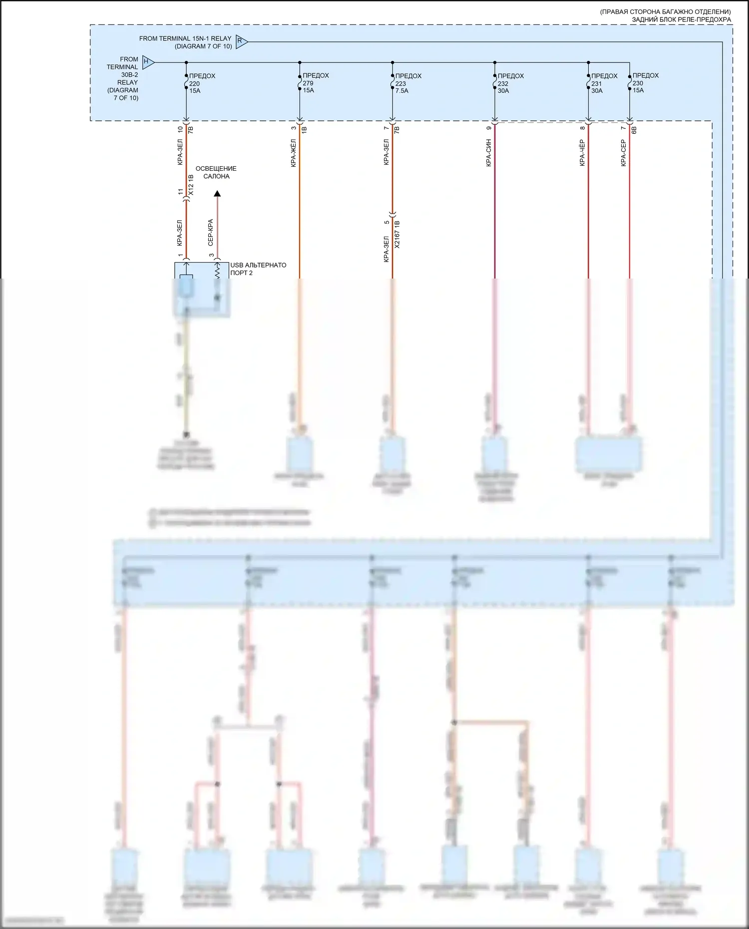 i5 BMW G60 (2023-2024): Электросхема блока предохранителей реле (8 из 10) 