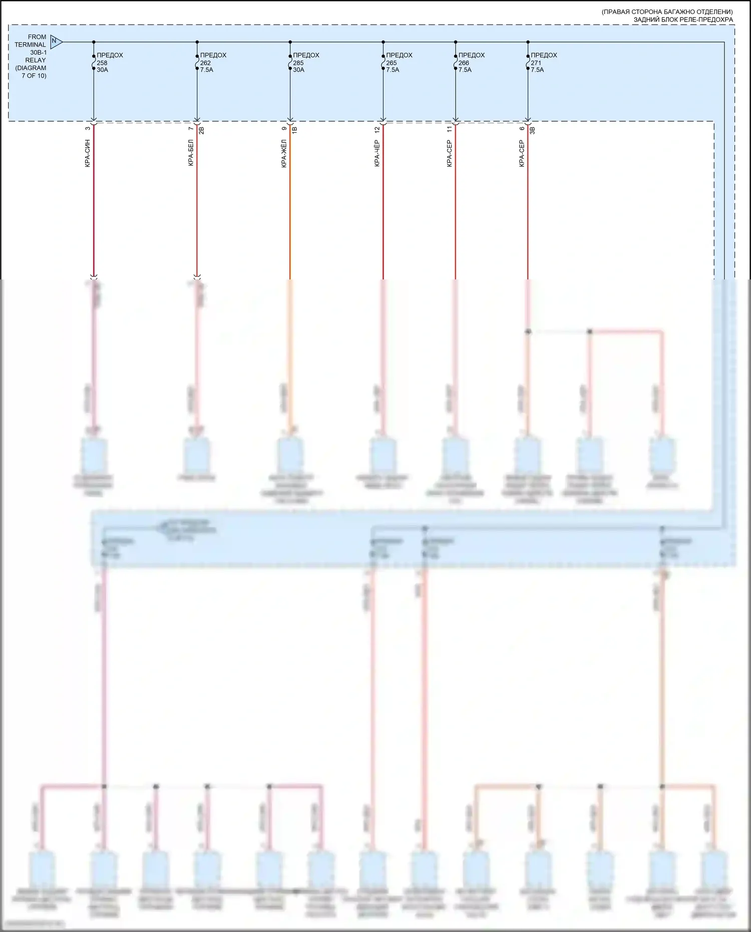 i5 BMW G60 (2023-2024): Электросхема блока предохранителей реле (9 из 10) 