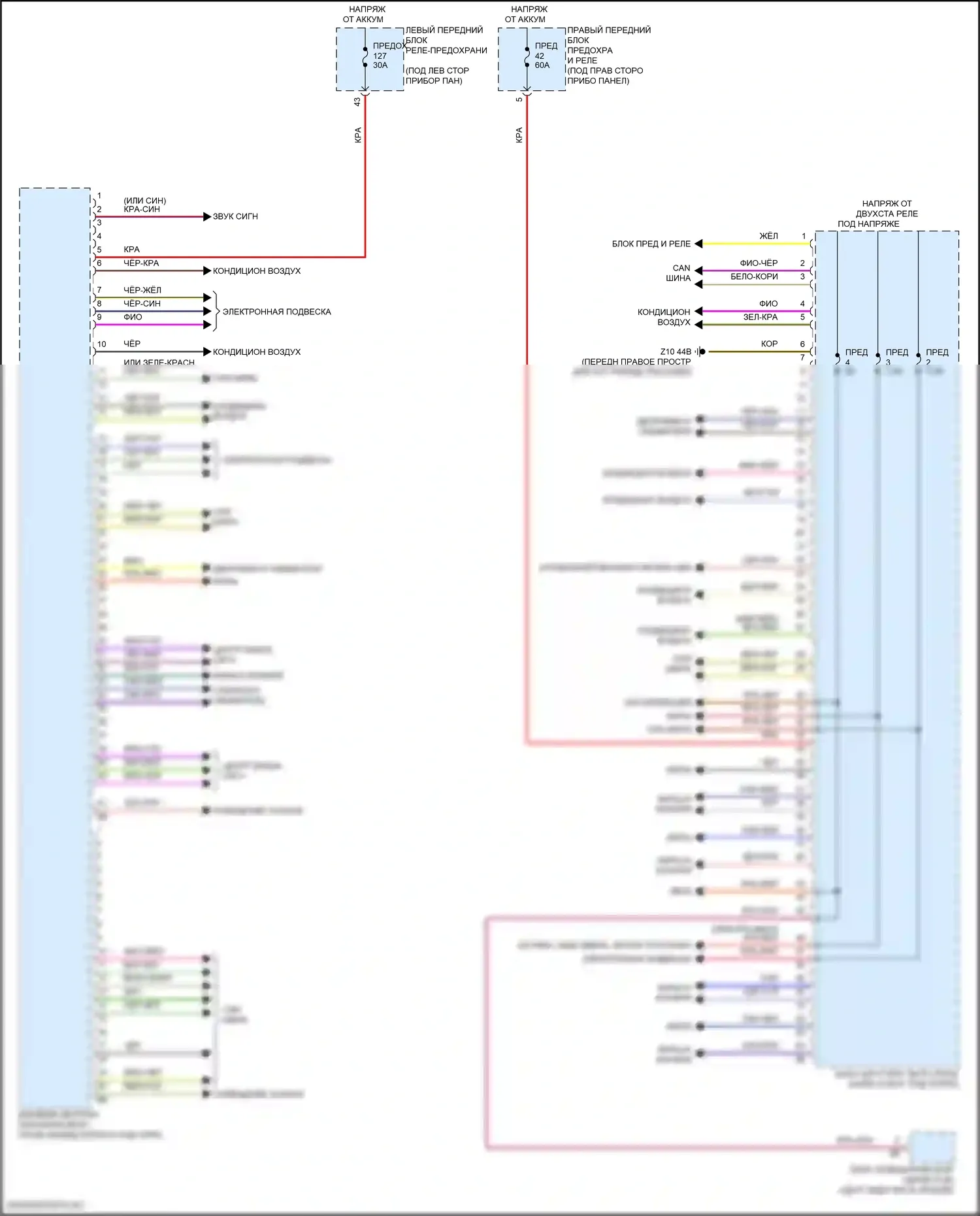 i5 BMW G60 (2023-2024): Электросхема блоков управления кузовом (1 из 3) 