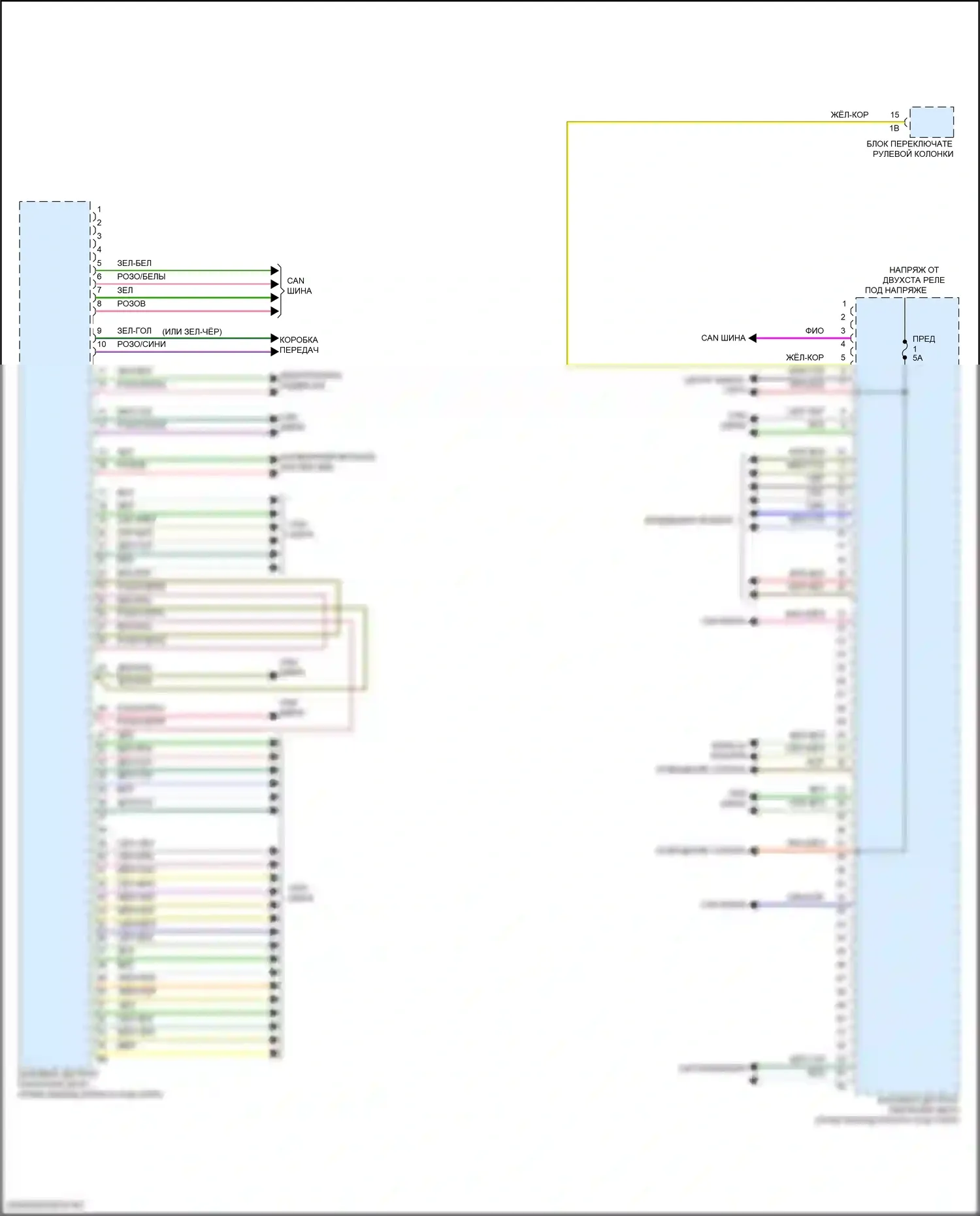 i5 BMW G60 (2023-2024): Электросхема блоков управления кузовом (3 из 3) 