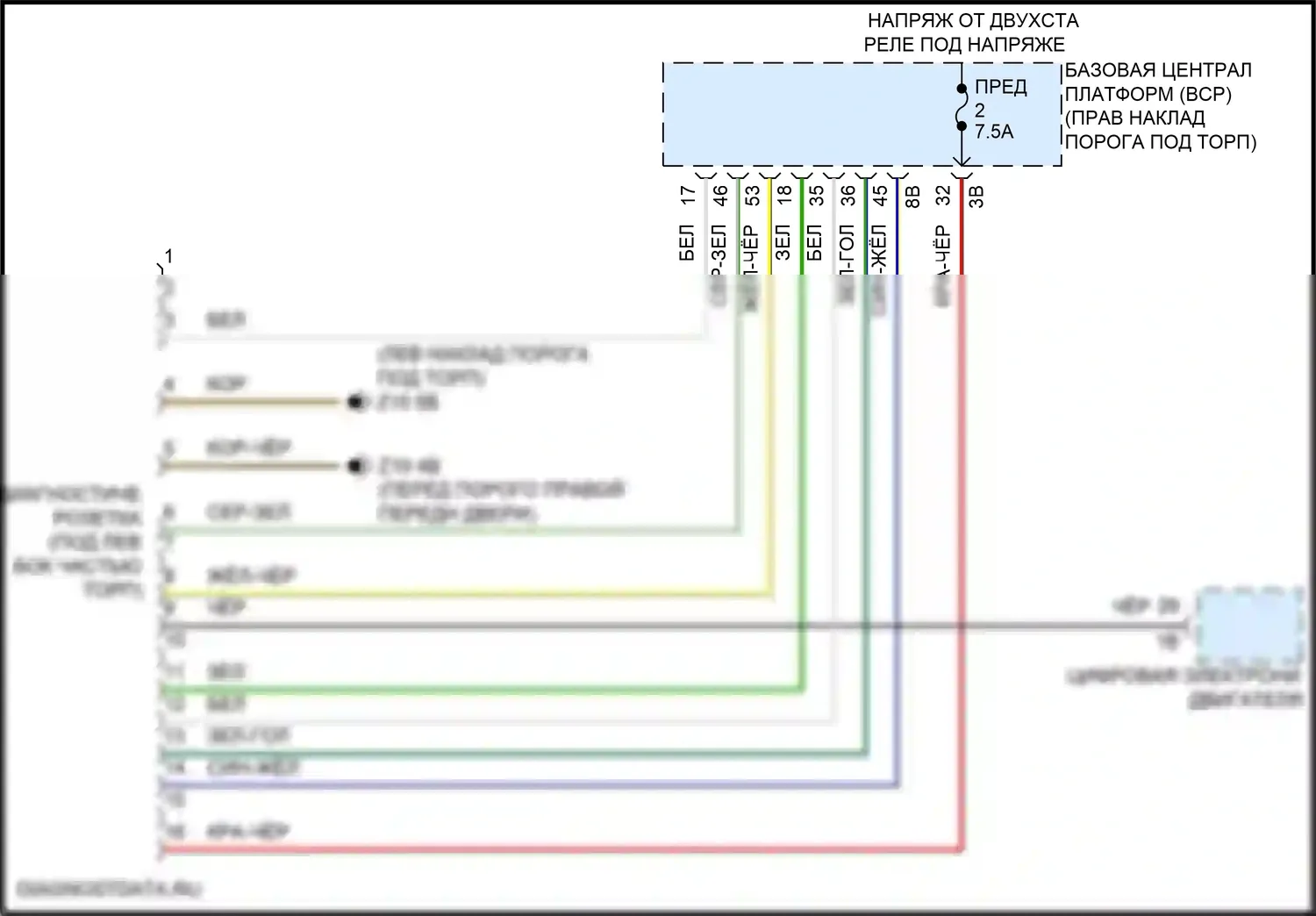 i5 BMW G60 (2023-2024): Электросхема диагностического разхъема 