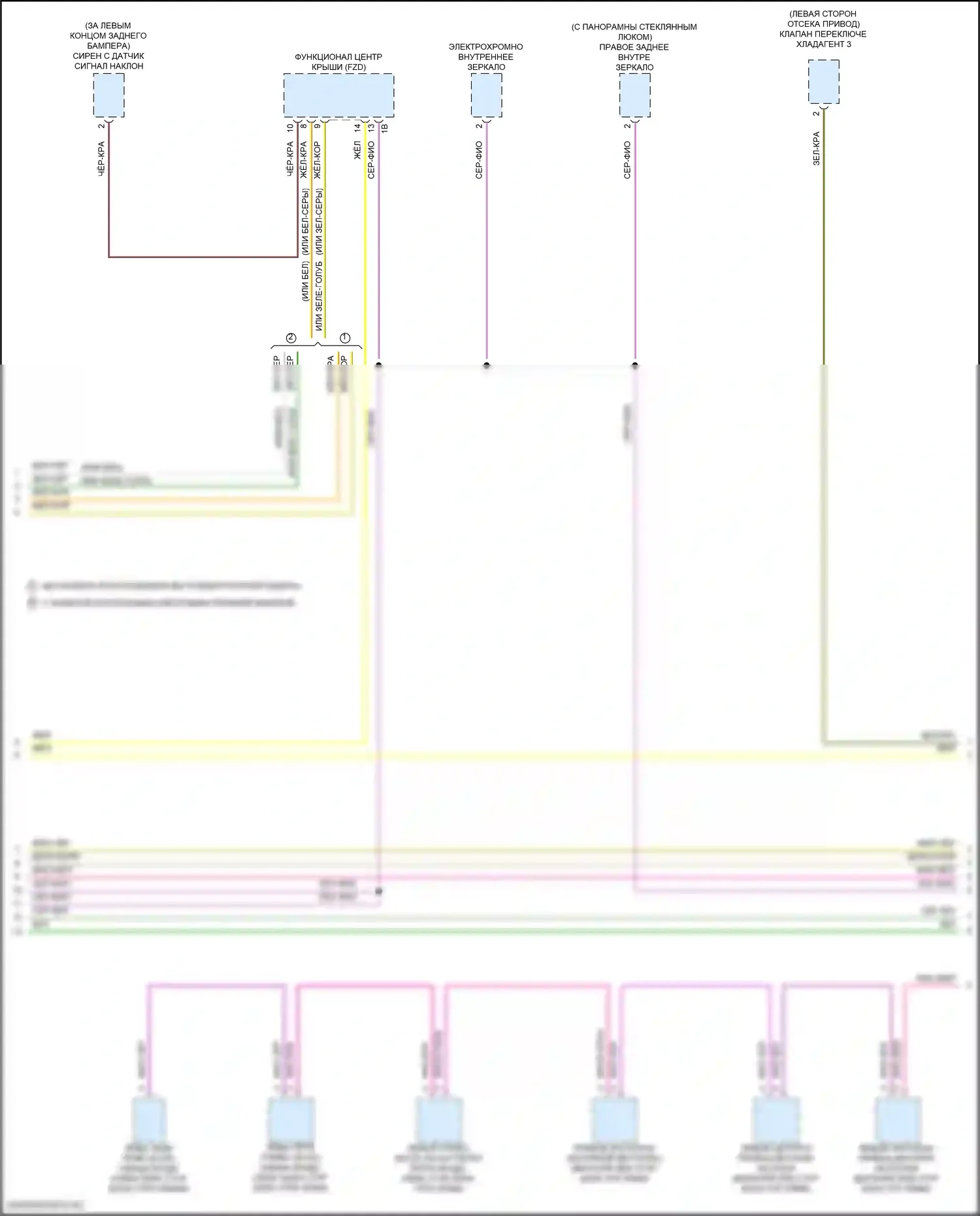 i5 BMW G60 (2023-2024): Электросхема шины высокого/низкого уровня (11 из 14) 