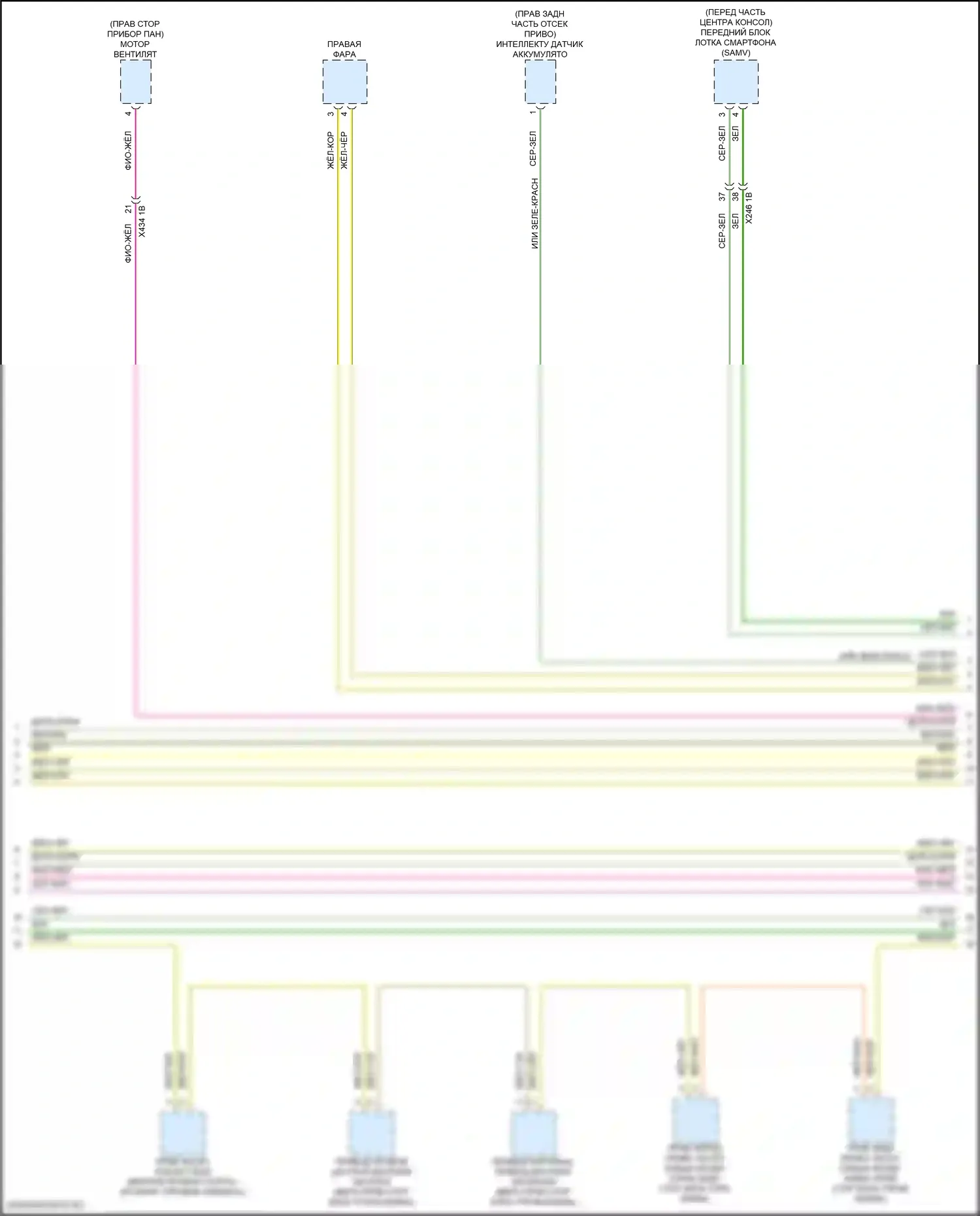 i5 BMW G60 (2023-2024): Электросхема шины высокого/низкого уровня (13 из 14) 