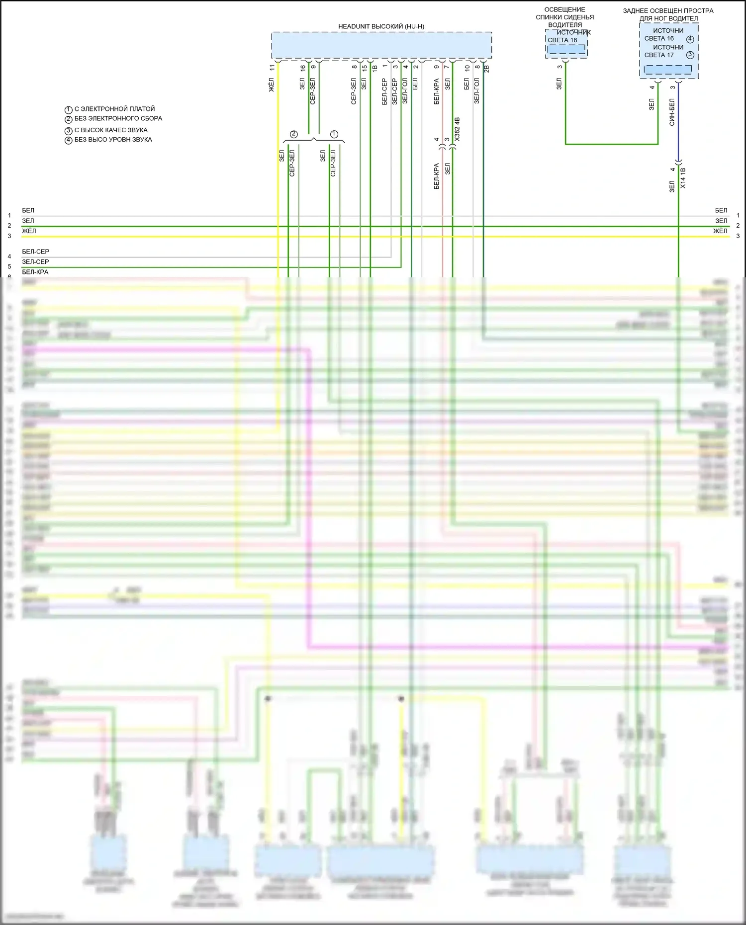i5 BMW G60 (2023-2024): Электросхема шины высокого/низкого уровня (2 из 14) 