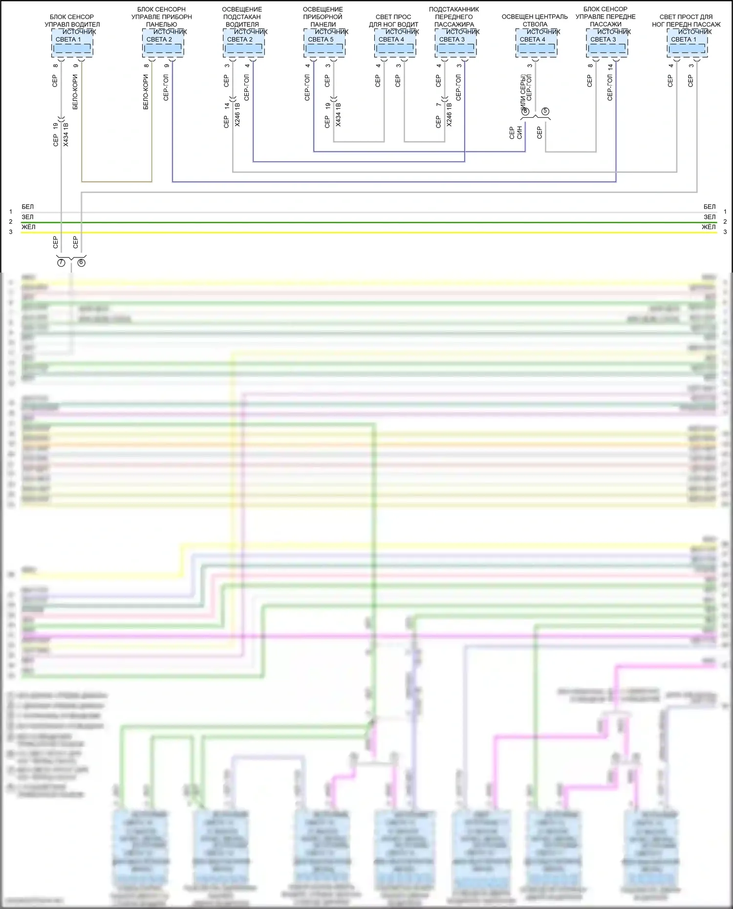 i5 BMW G60 (2023-2024): Электросхема шины высокого/низкого уровня (3 из 14) 