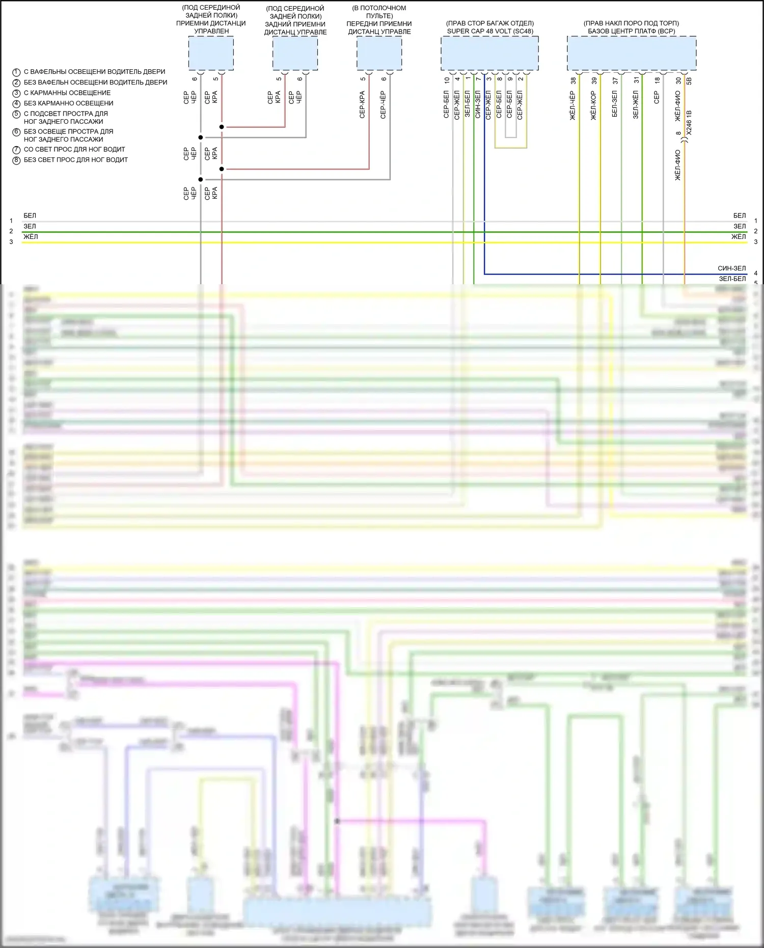i5 BMW G60 (2023-2024): Электросхема шины высокого/низкого уровня (4 из 14) 