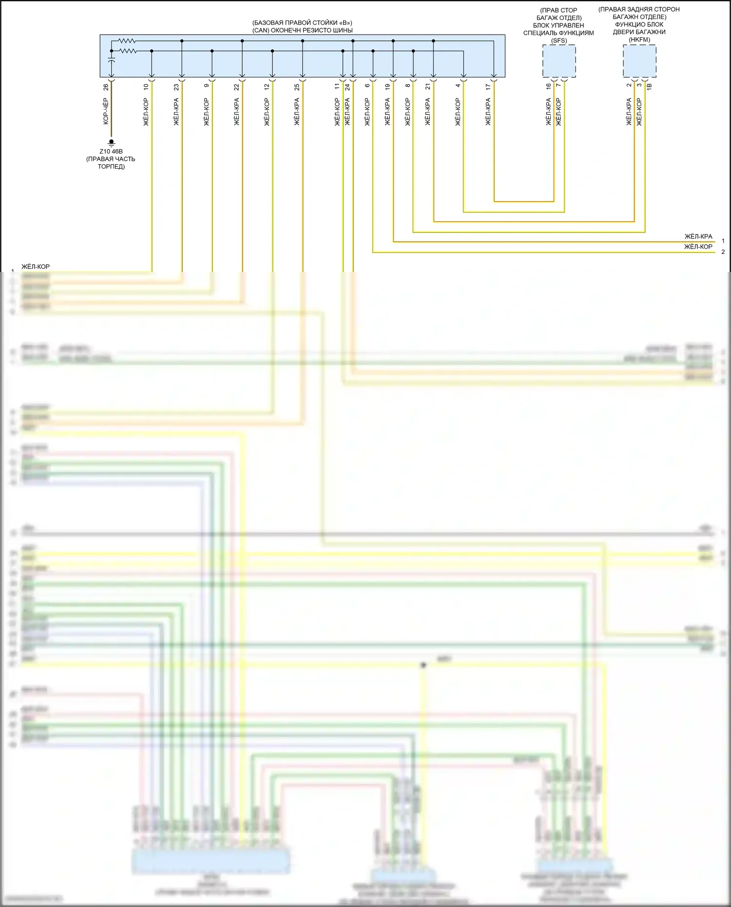 i5 BMW G60 (2023-2024): Электросхема шины высокого/низкого уровня (9 из 14) 