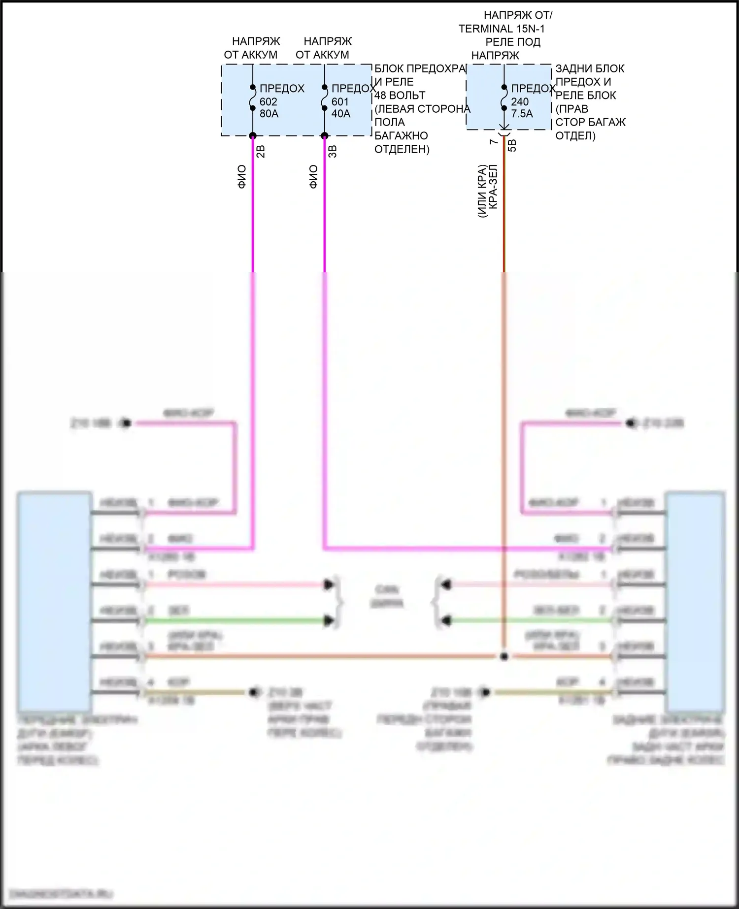 i5 BMW G60 (2023-2024): Электросхема электропроводки активной стабилизации крена 