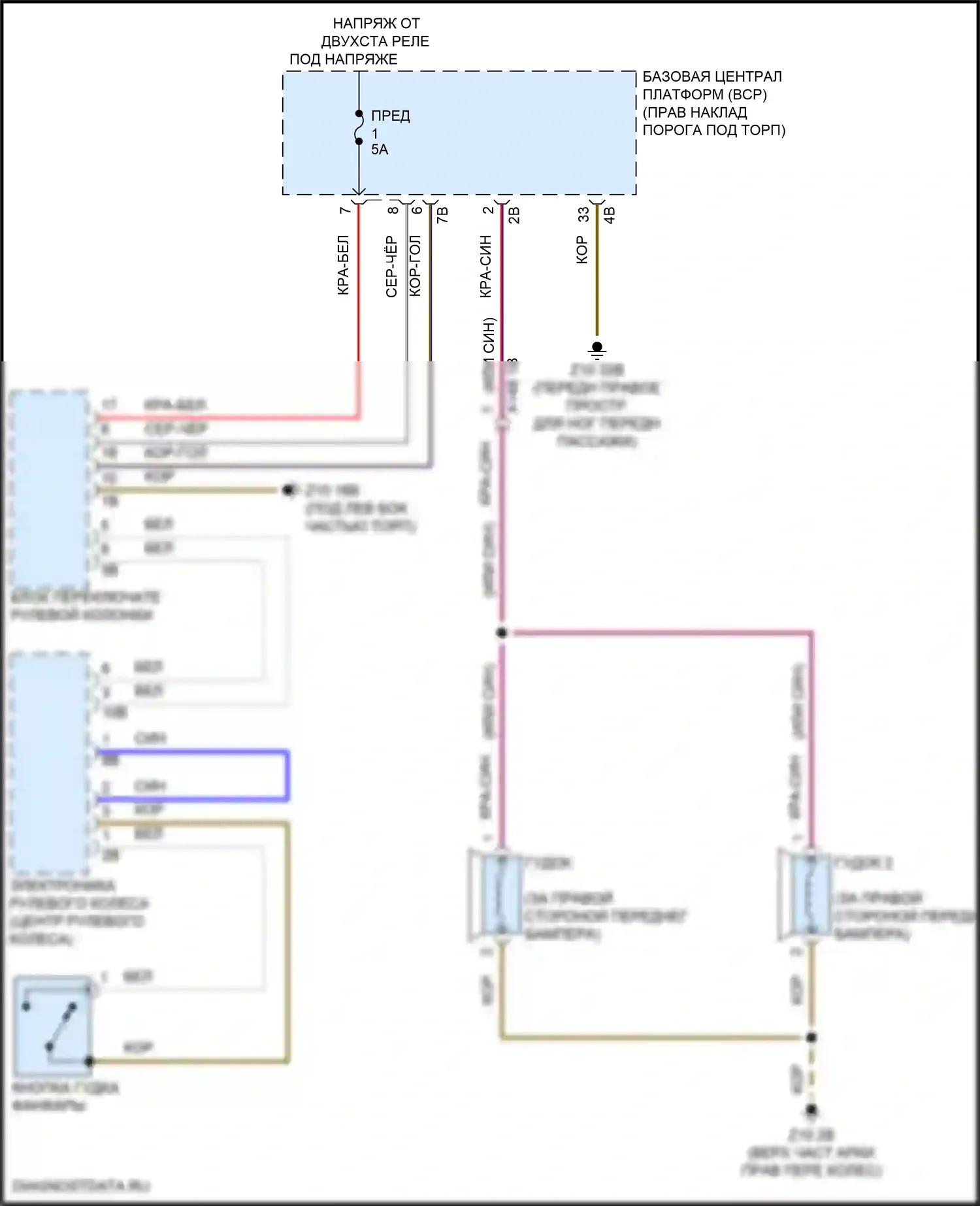 i5 BMW G60 (2023-2024): Электросхема клаксона 