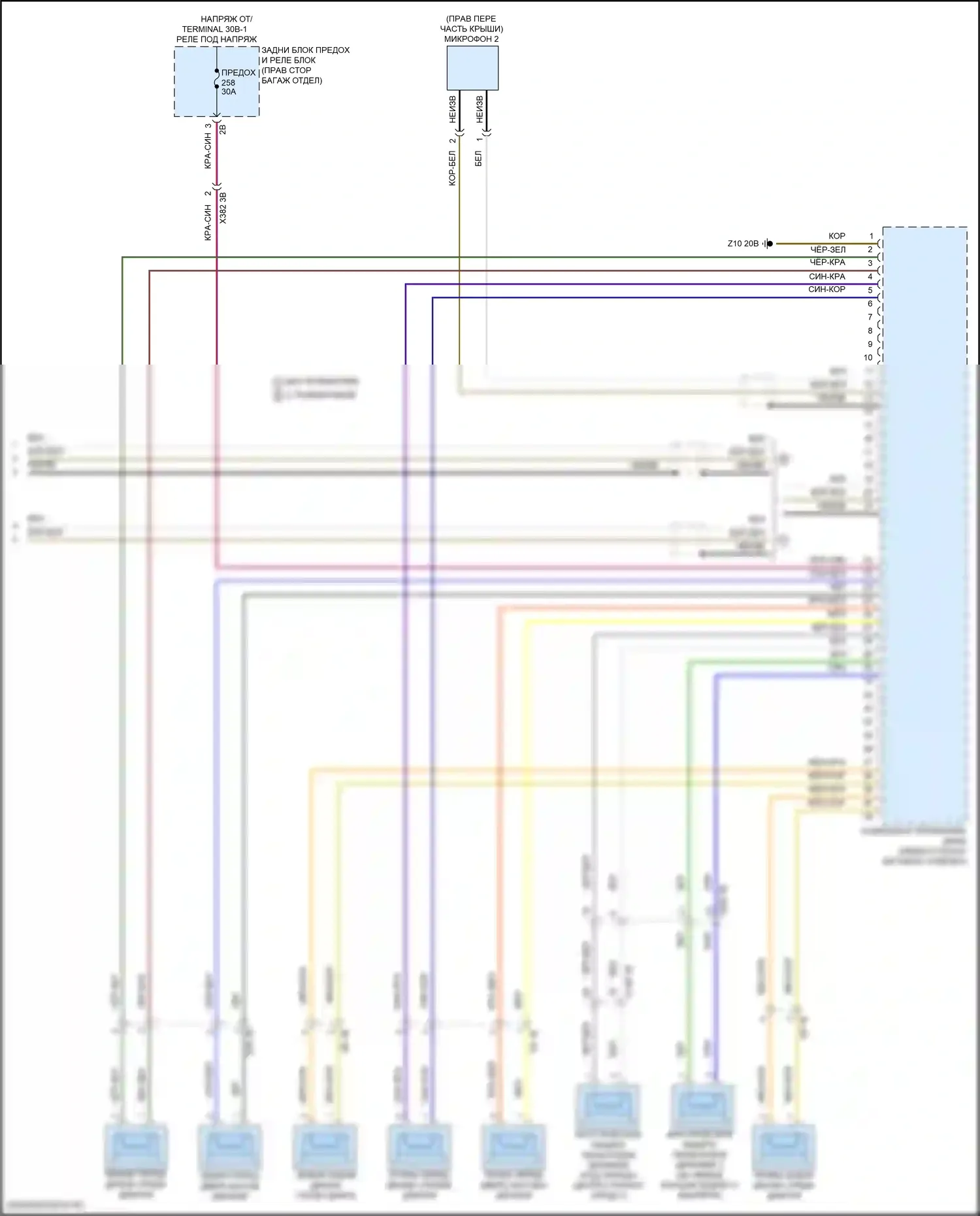 i5 BMW G60 (2023-2024): Электросхема магнитолы, базовая (6 из 6) 