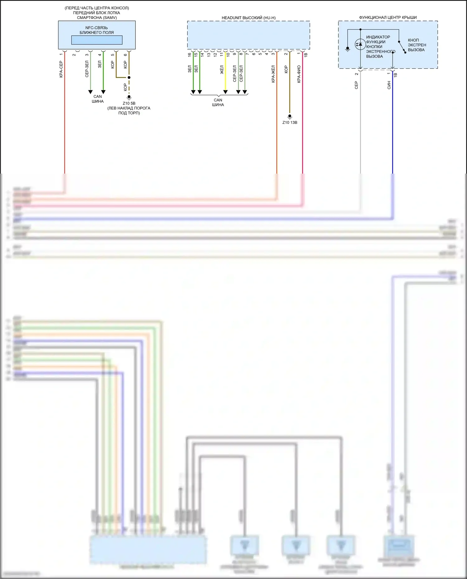 i5 BMW G60 (2023-2024): Электросхема магнитолы, средний уровень (5 из 6) 