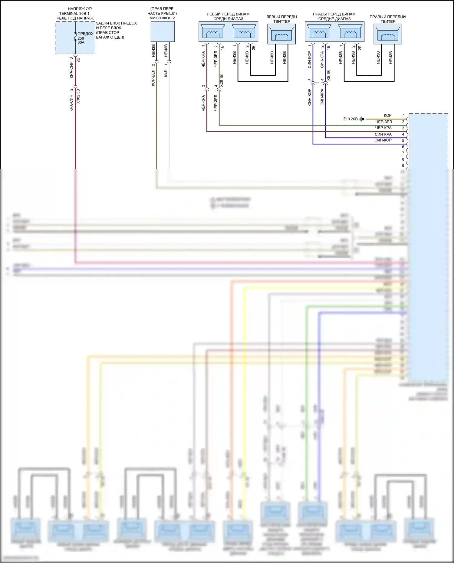 i5 BMW G60 (2023-2024): Электросхема магнитолы, средний уровень (6 из 6) 