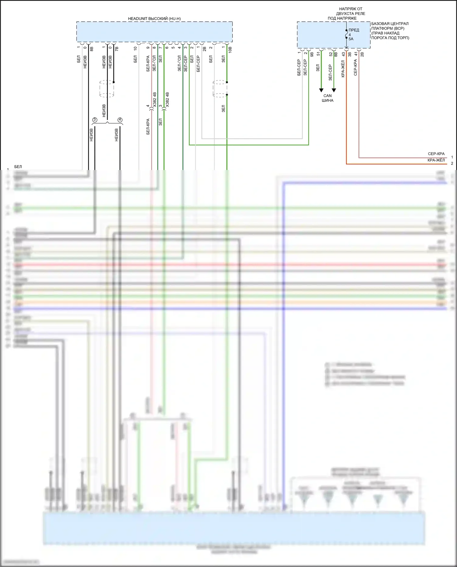 i5 BMW G60 (2023-2024): Электросхема магнитолы, высокий уровень (3 из 7) 
