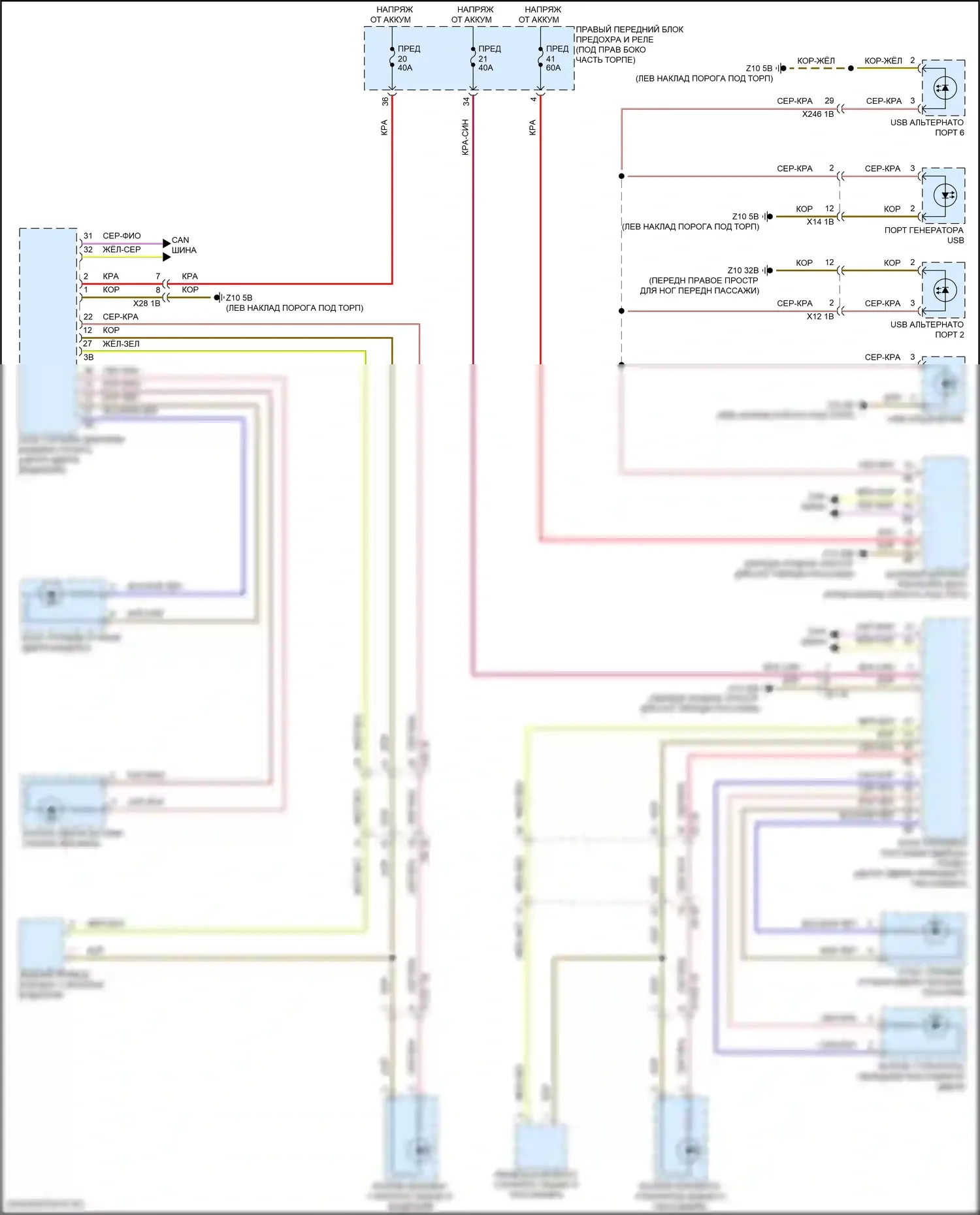 i5 BMW G60 (2023-2024): Электросхема подсветки приборной панели 