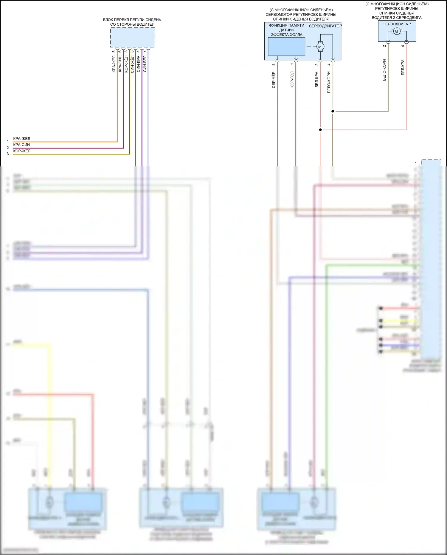 i5 BMW G60 (2023-2024): Электросхема сиденья памяти водителя (2 из 2) 