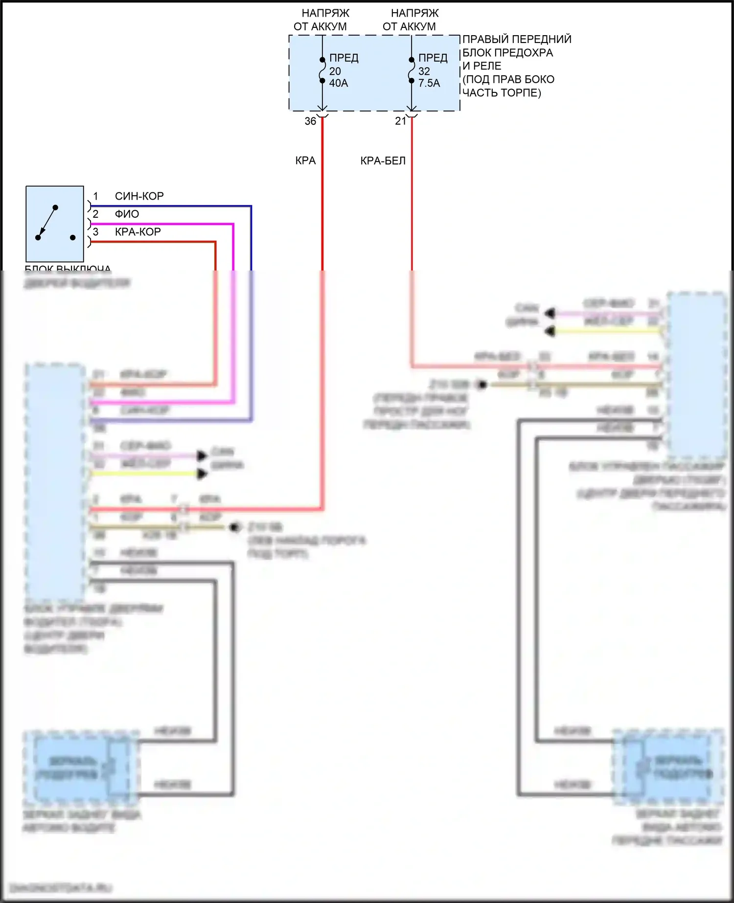 i5 BMW G60 (2023-2024): Электросхема обогреваемых зеркал 