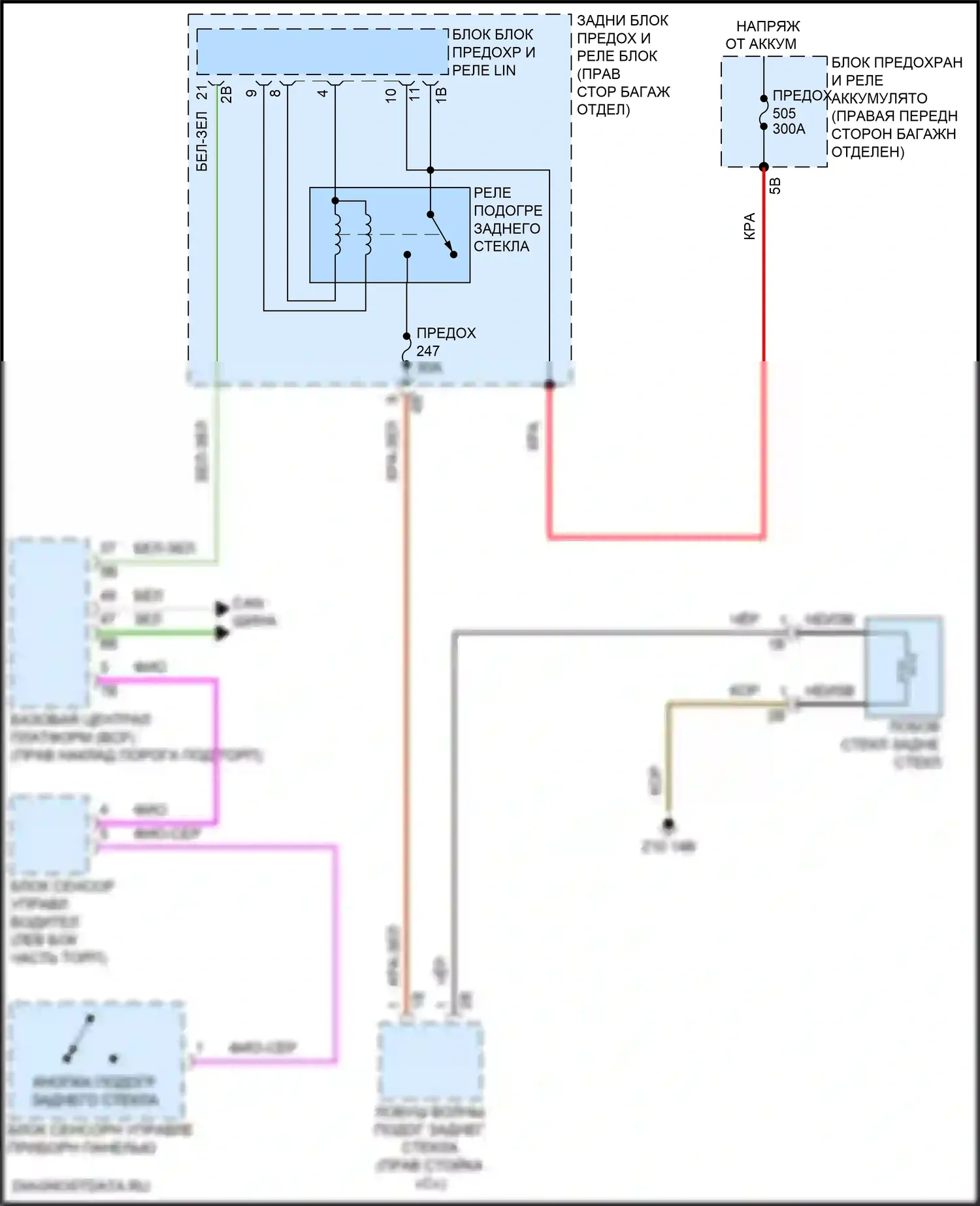 i5 BMW G60 (2023-2024): Электросхема заднего подогрева 