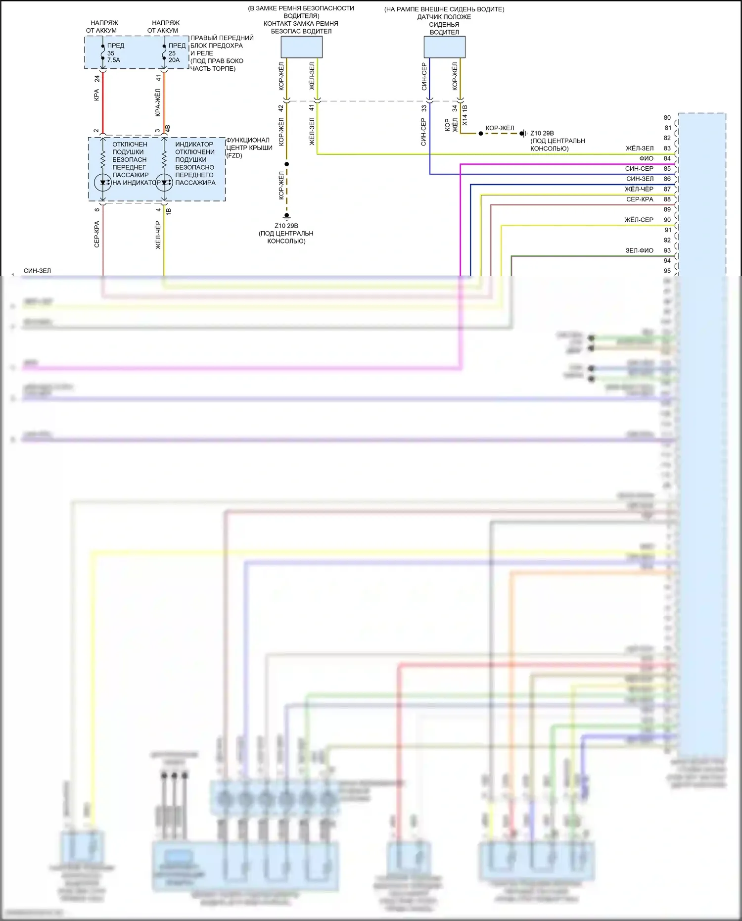 i5 BMW G60 (2023-2024): Электросхема подушек безопасности (5 из 5) 