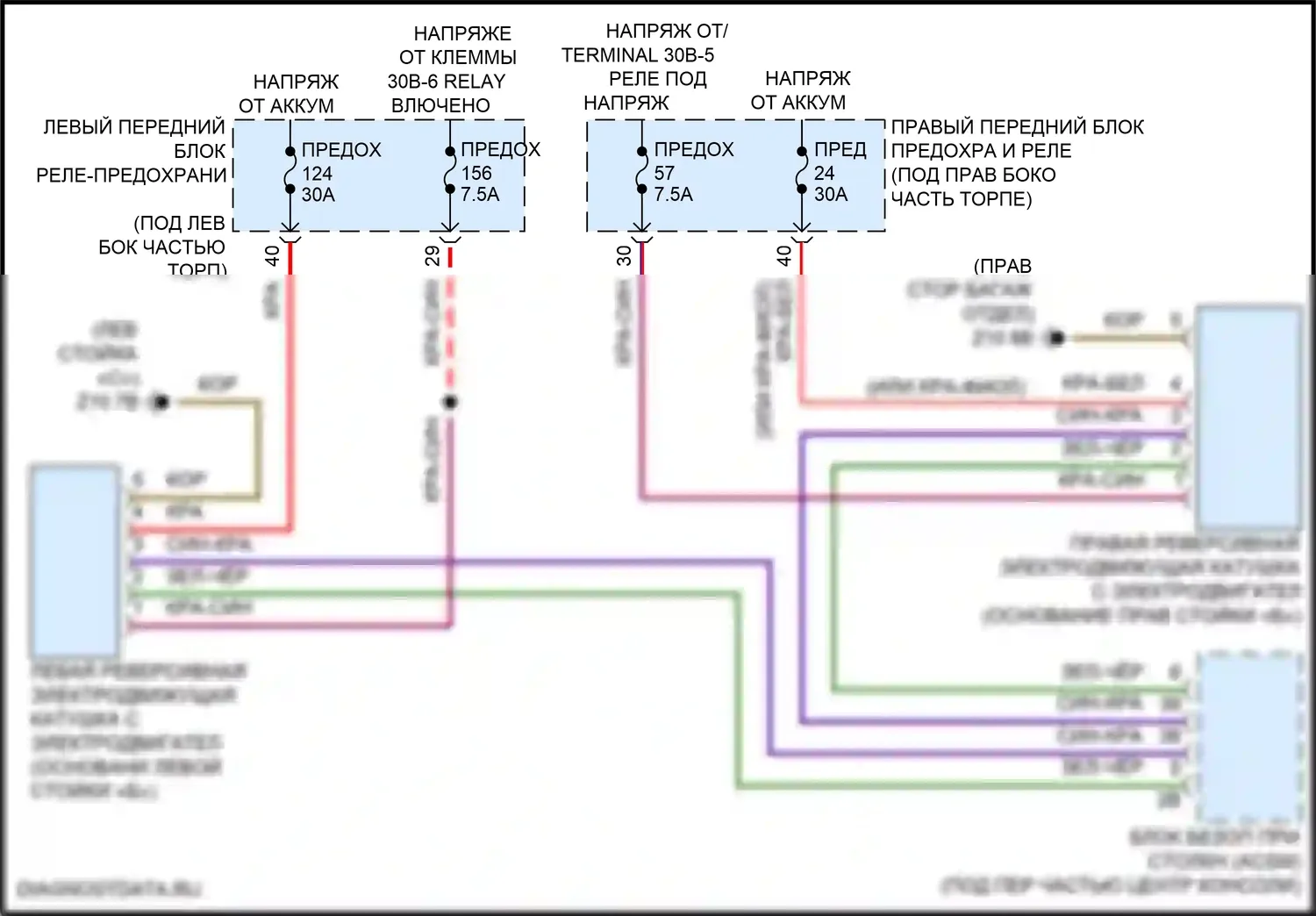 i5 BMW G60 (2023-2024): Электросхема подушек безопасности 
