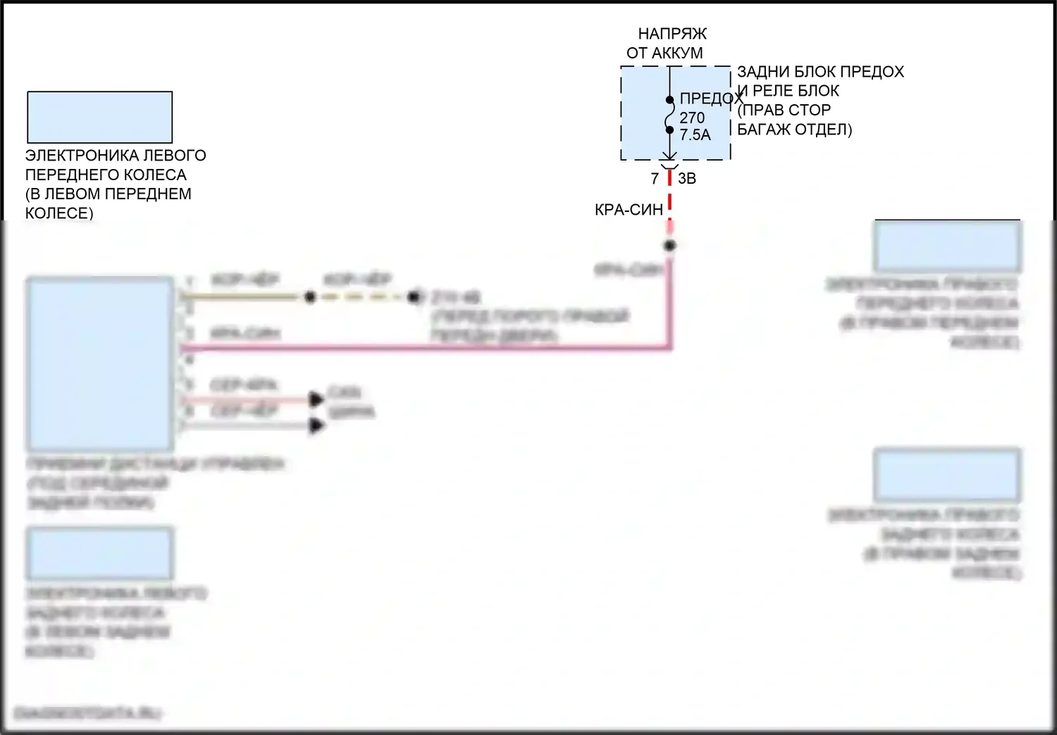i5 BMW G60 (2023-2024): Электросхема помощников водителя 