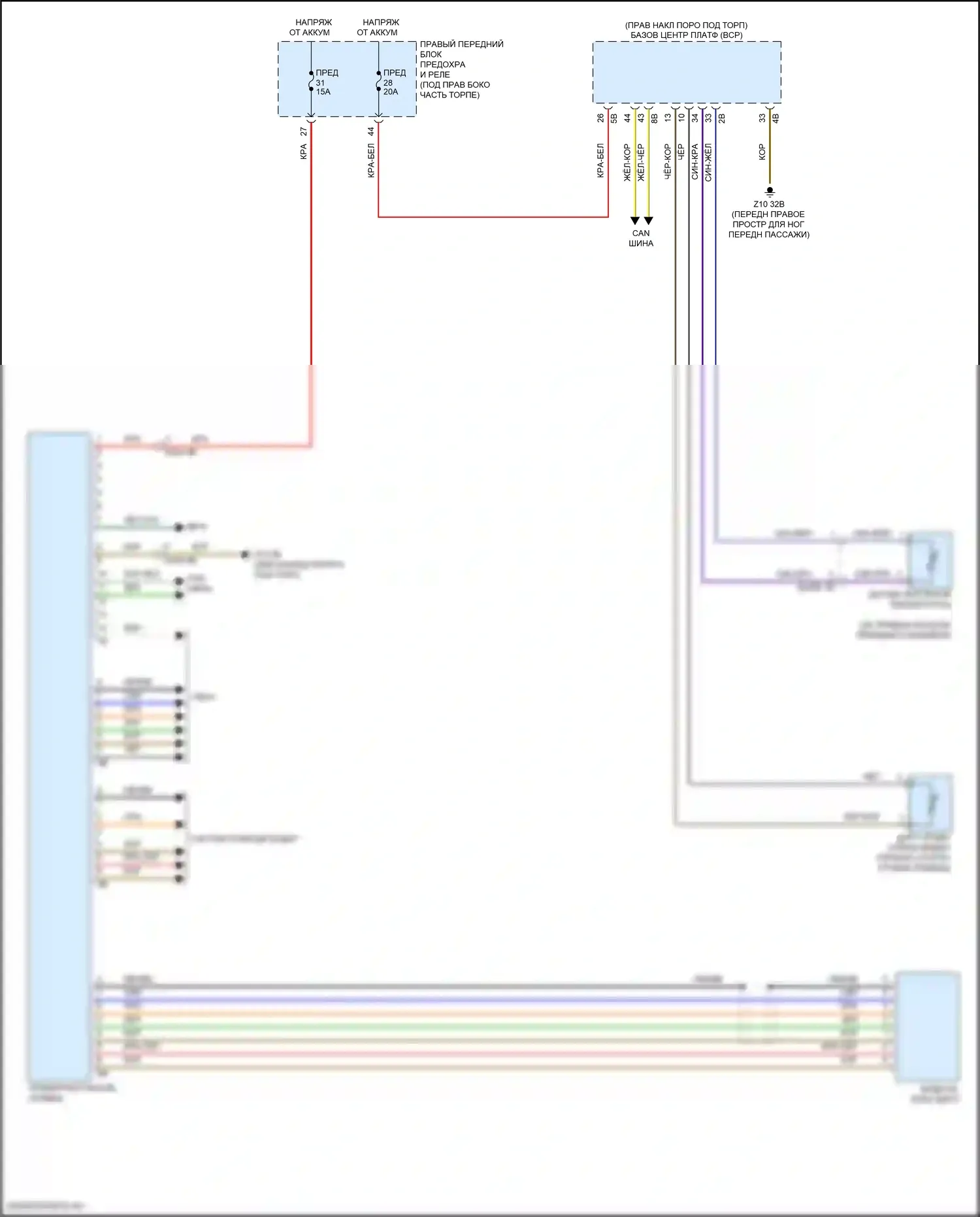 i5 BMW G60 (2023-2024): Электросхема приборной панели 
