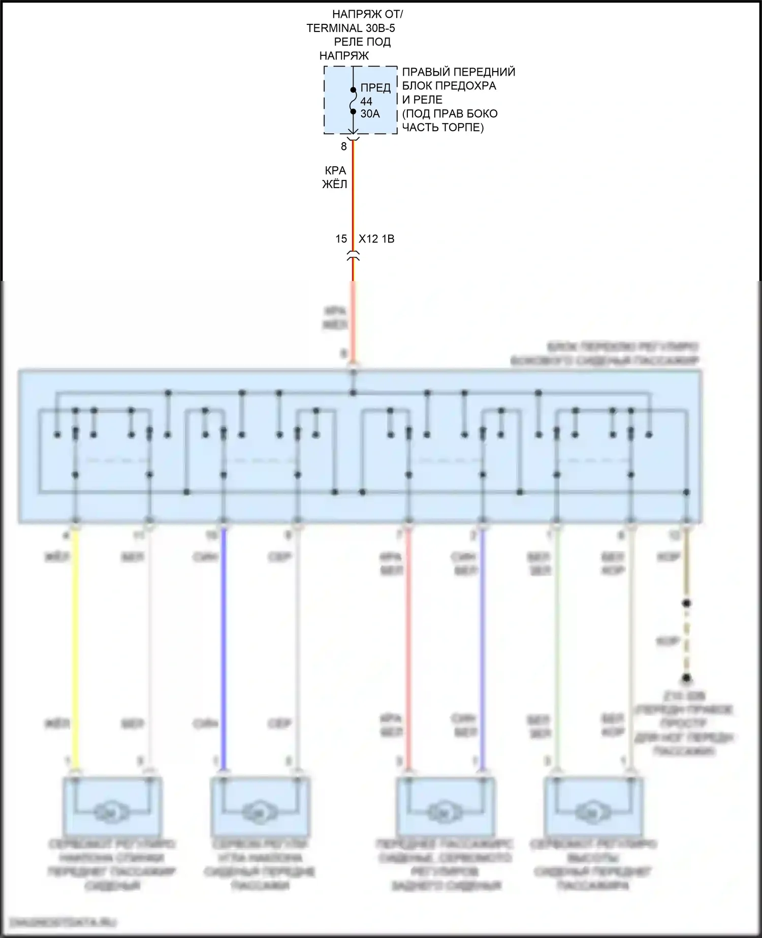 i5 BMW G60 (2023-2024): Электросхема сиденья питания для пассажиров 