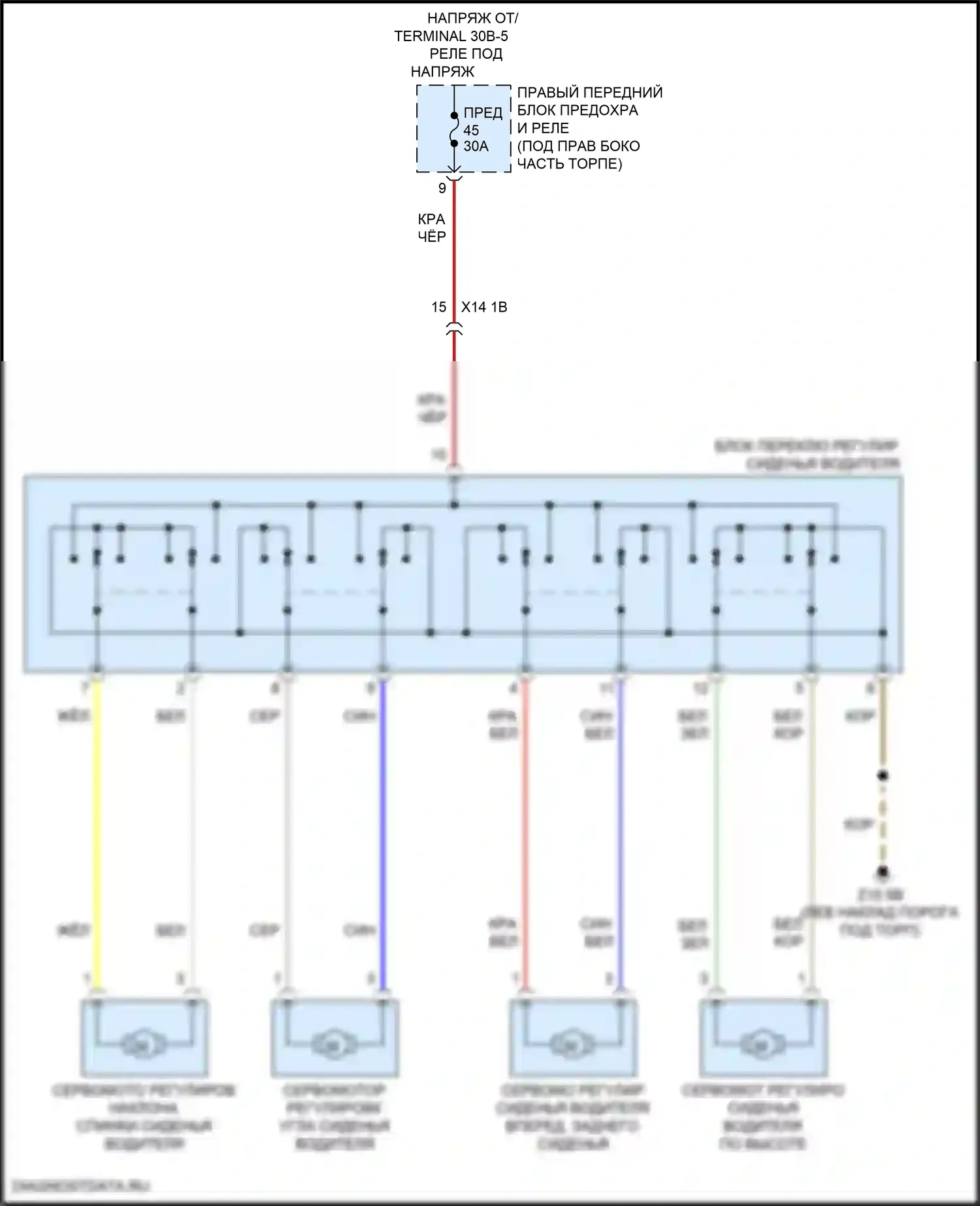 i5 BMW G60 (2023-2024): Питание водительского сиденья электросхема 