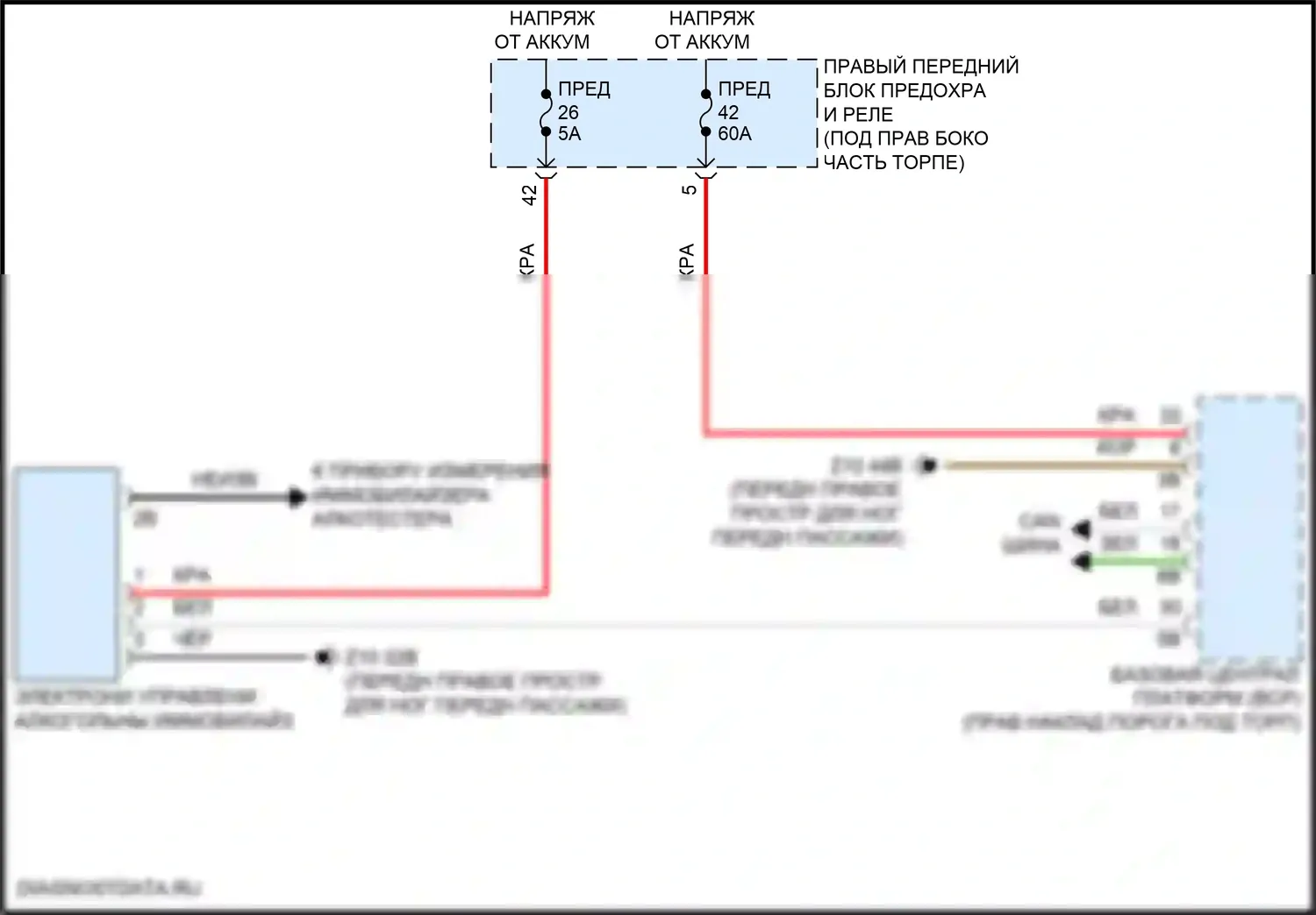 i5 BMW G60 (2023-2024): Электросхема иммобилайзера 
