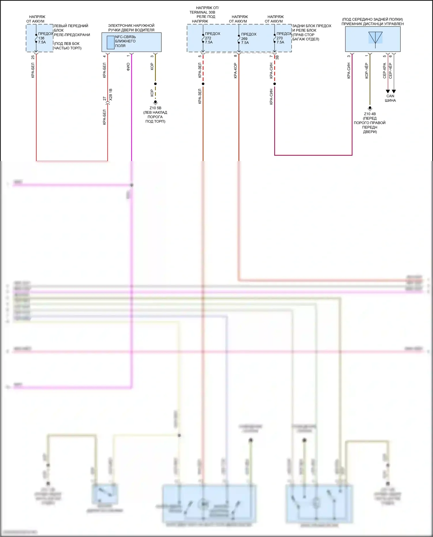 i5 BMW G60 (2023-2024): Электросхема сигнализации и центрального запирания (3 из 4) 
