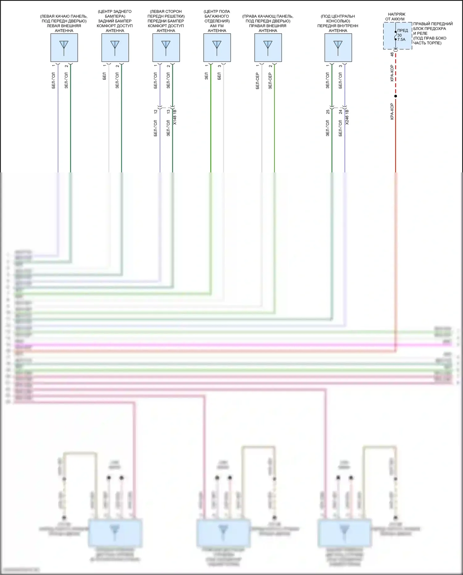 i5 BMW G60 (2023-2024): Электросхема системы бесключевого доступа (2 из 3) 