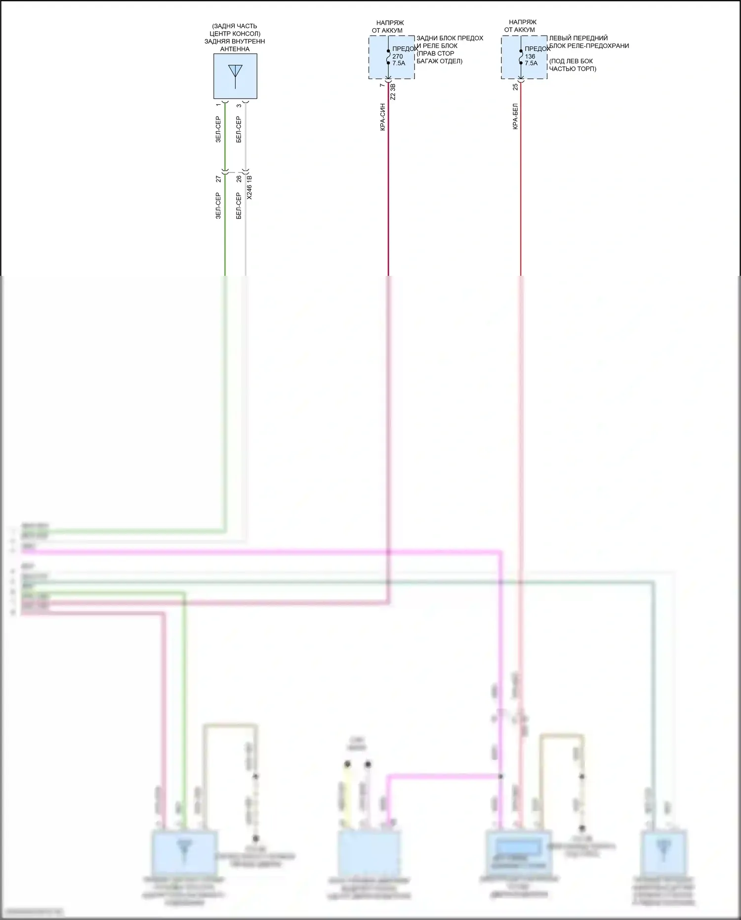 i5 BMW G60 (2023-2024): Электросхема системы бесключевого доступа (3 из 3) 