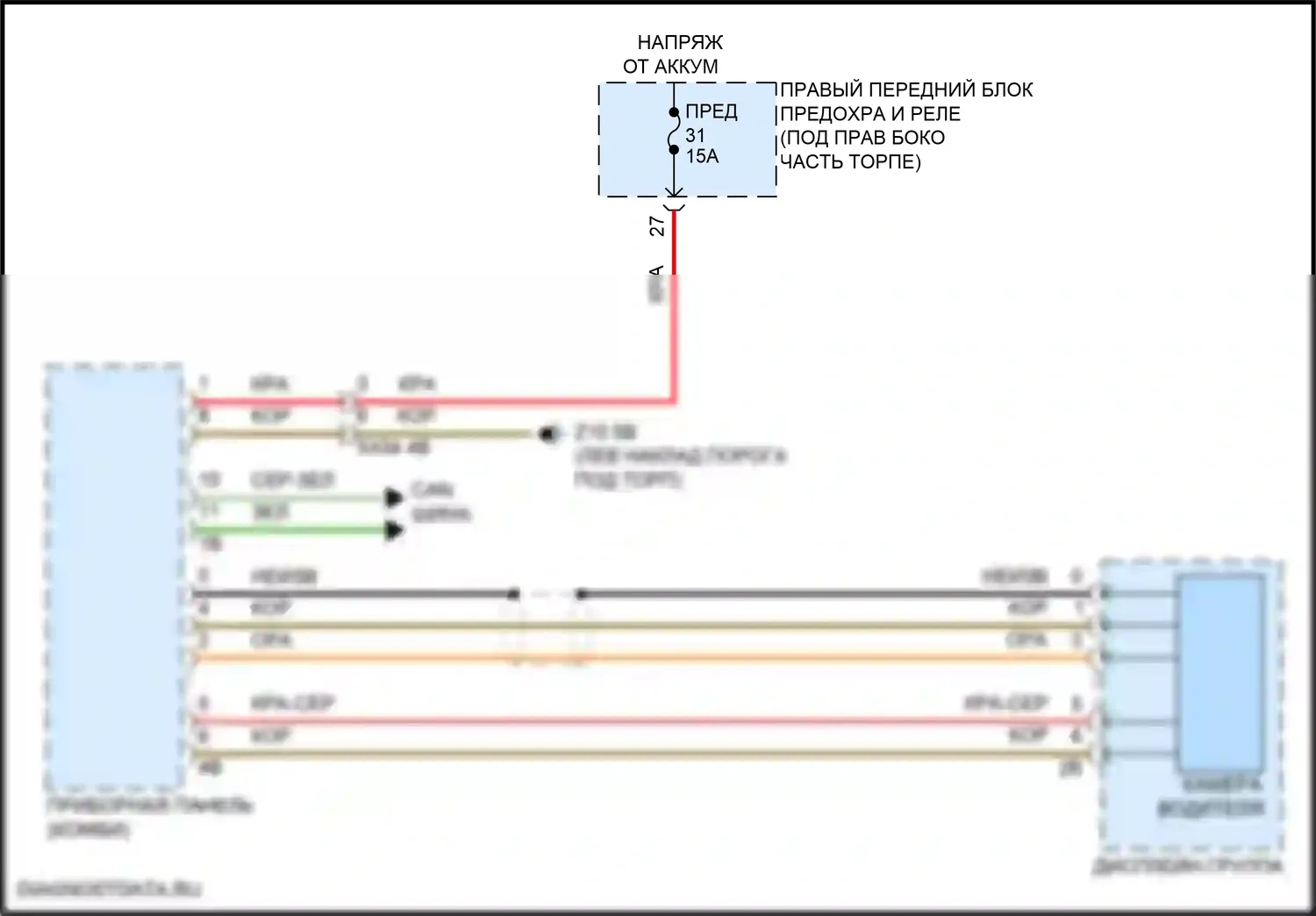 i5 BMW G60 (2023-2024): Электросхема камеры водителя 