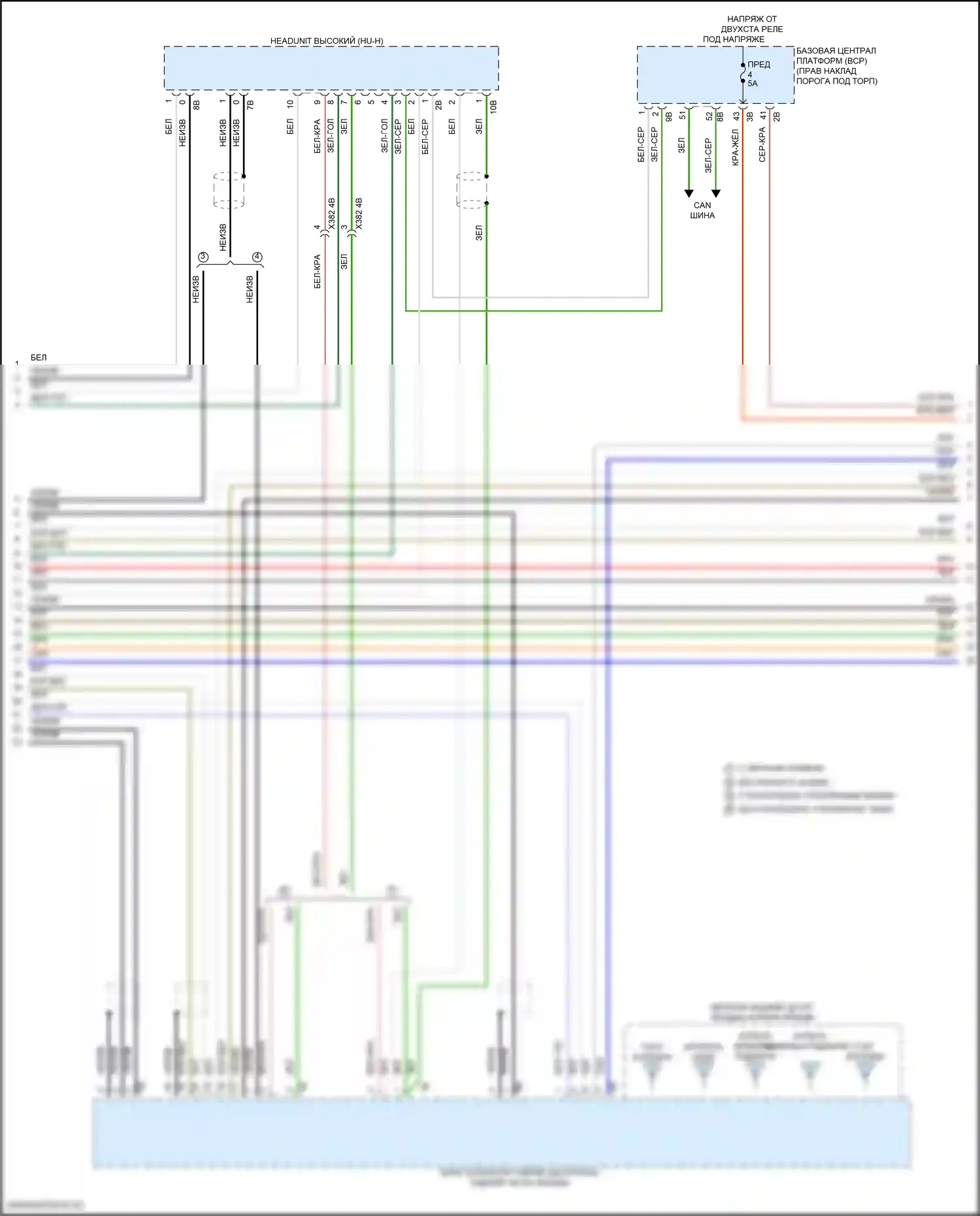 i5 BMW G60 (2023-2024): Электросхема навигации, средний уровень (3 из 6) 
