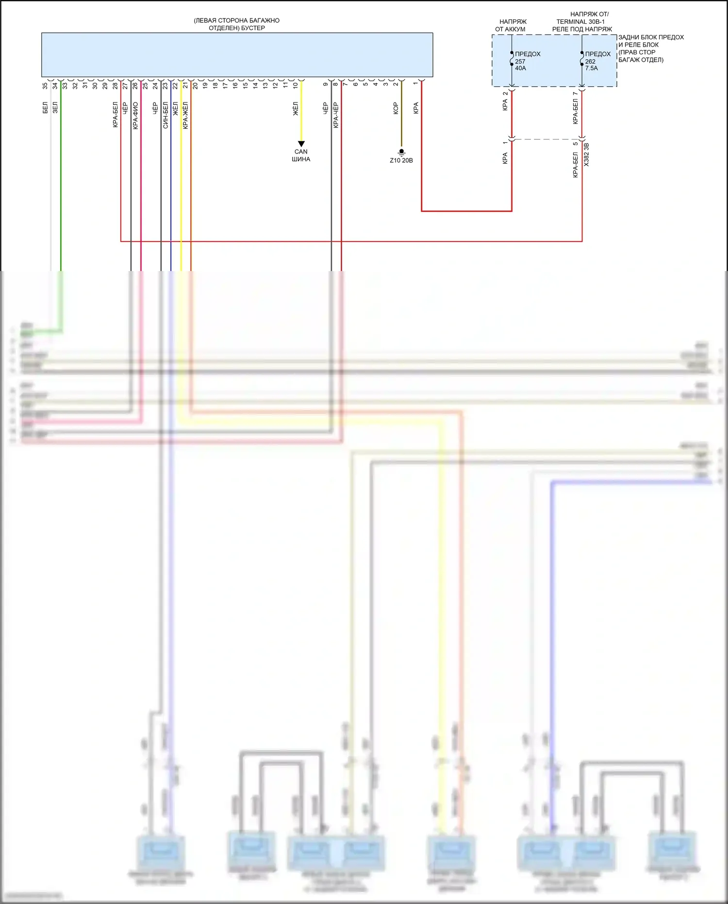 i5 BMW G60 (2023-2024): Электросхема навигации, высокий уровень (6 из 7) 