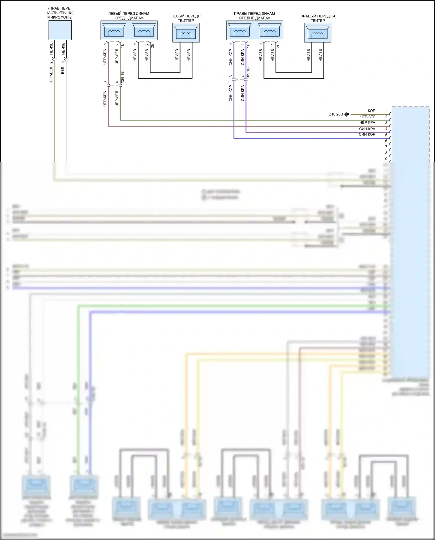 i5 BMW G60 (2023-2024): Электросхема навигации, высокий уровень (7 из 7) 