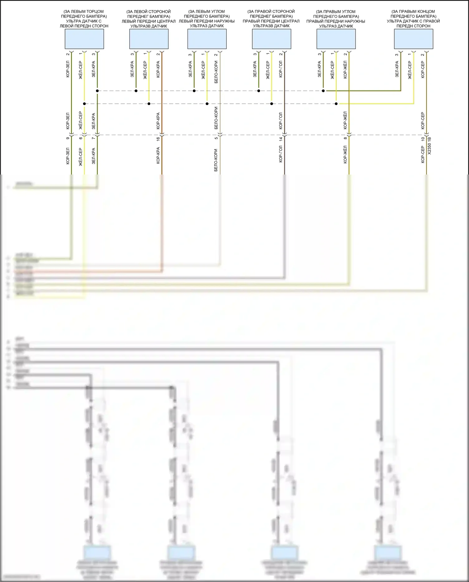 i5 BMW G60 (2023-2024): Электросхема парктроника, без камеры кругового обзора (2 из 2) 