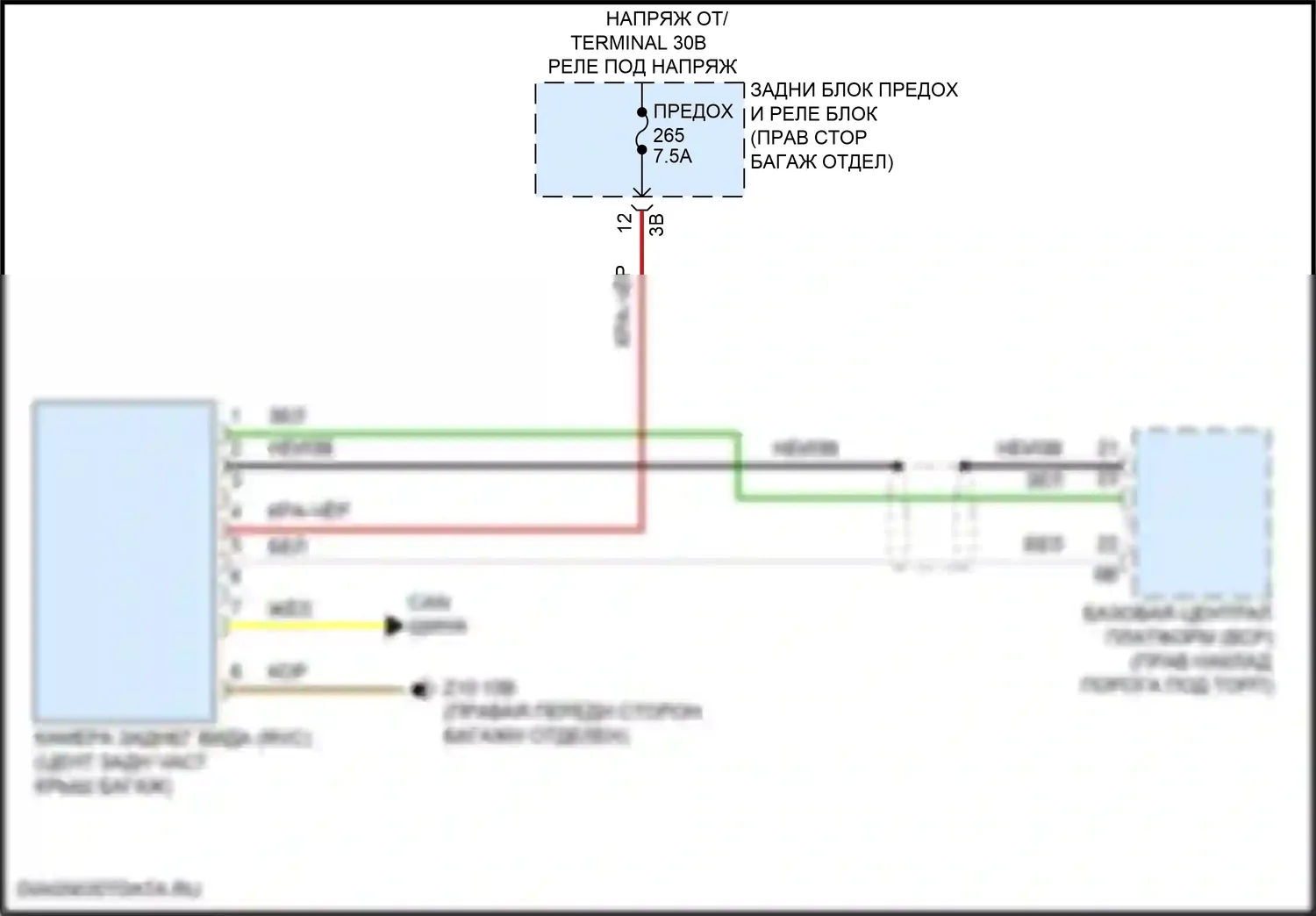 i5 BMW G60 (2023-2024): Электросхема задней камеры 