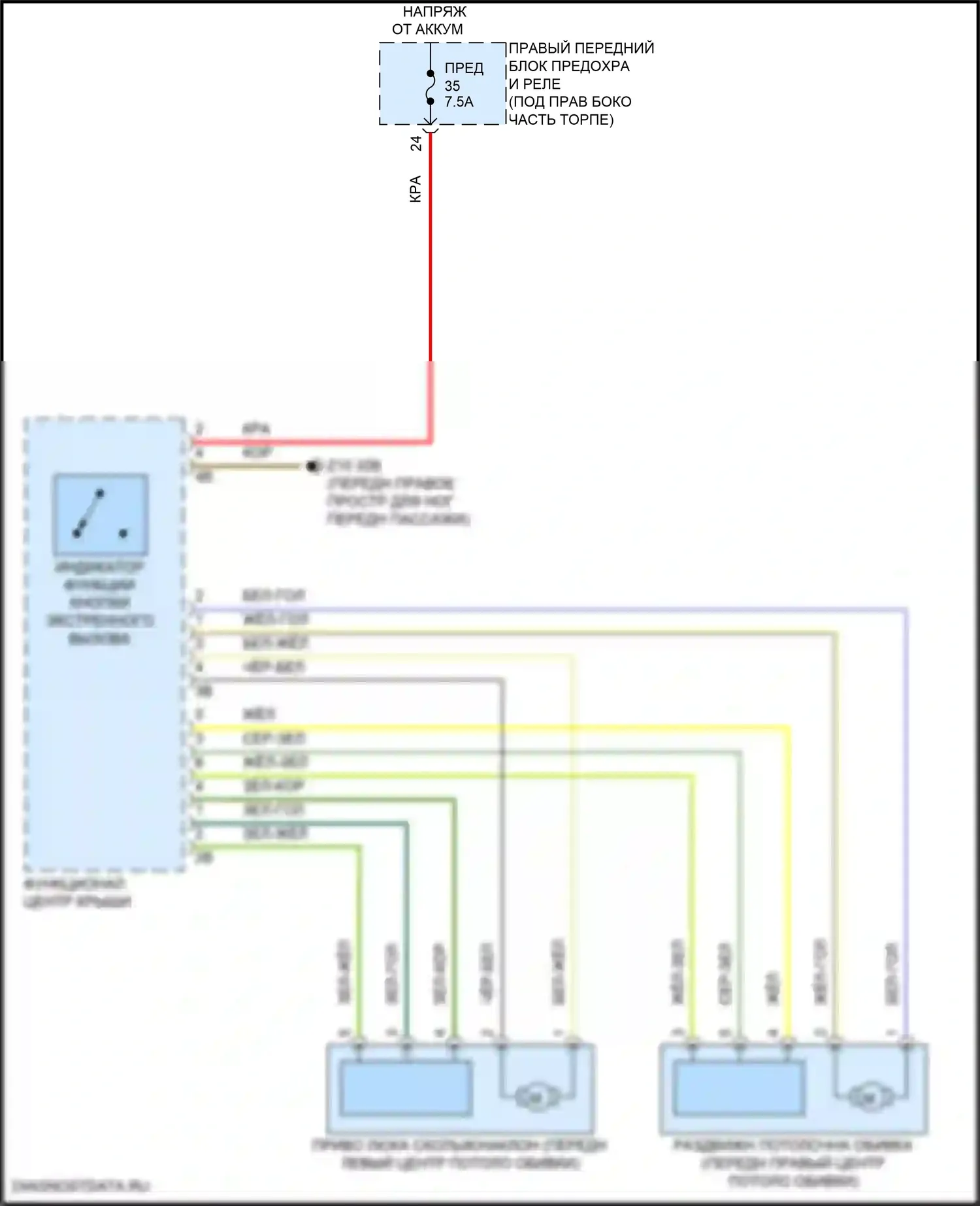 i5 BMW G60 (2023-2024): Электросхема люка 
