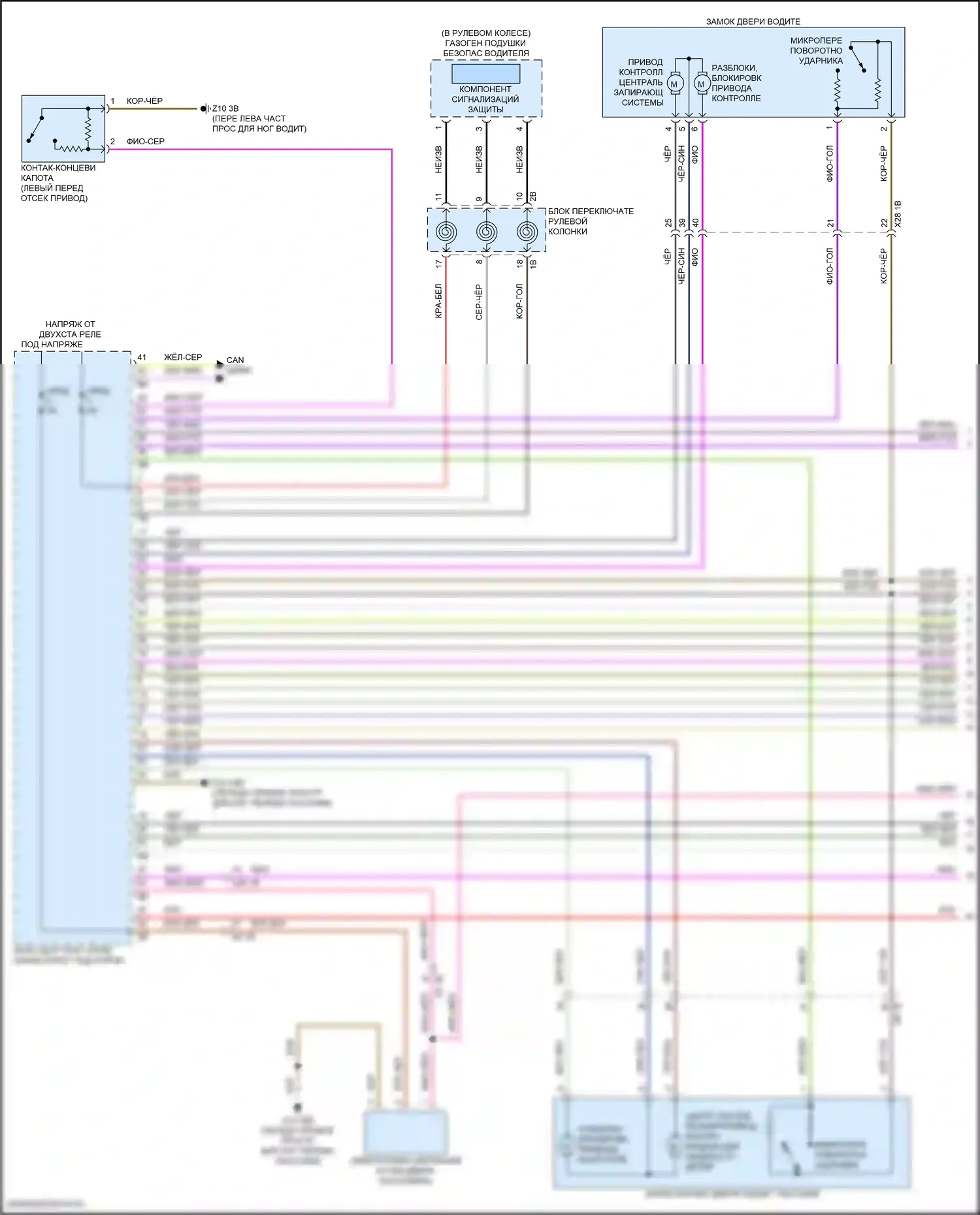 i5 BMW G60 (2023-2024): Электросхема центрального замка (1 из 4) 