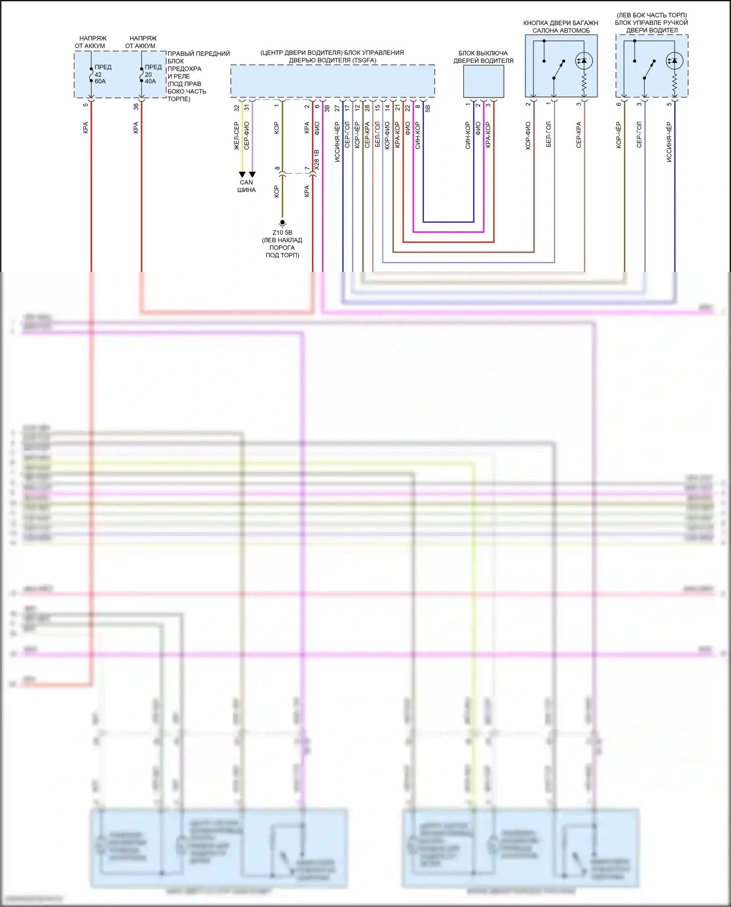 i5 BMW G60 (2023-2024): Электросхема центрального замка (2 из 4) 