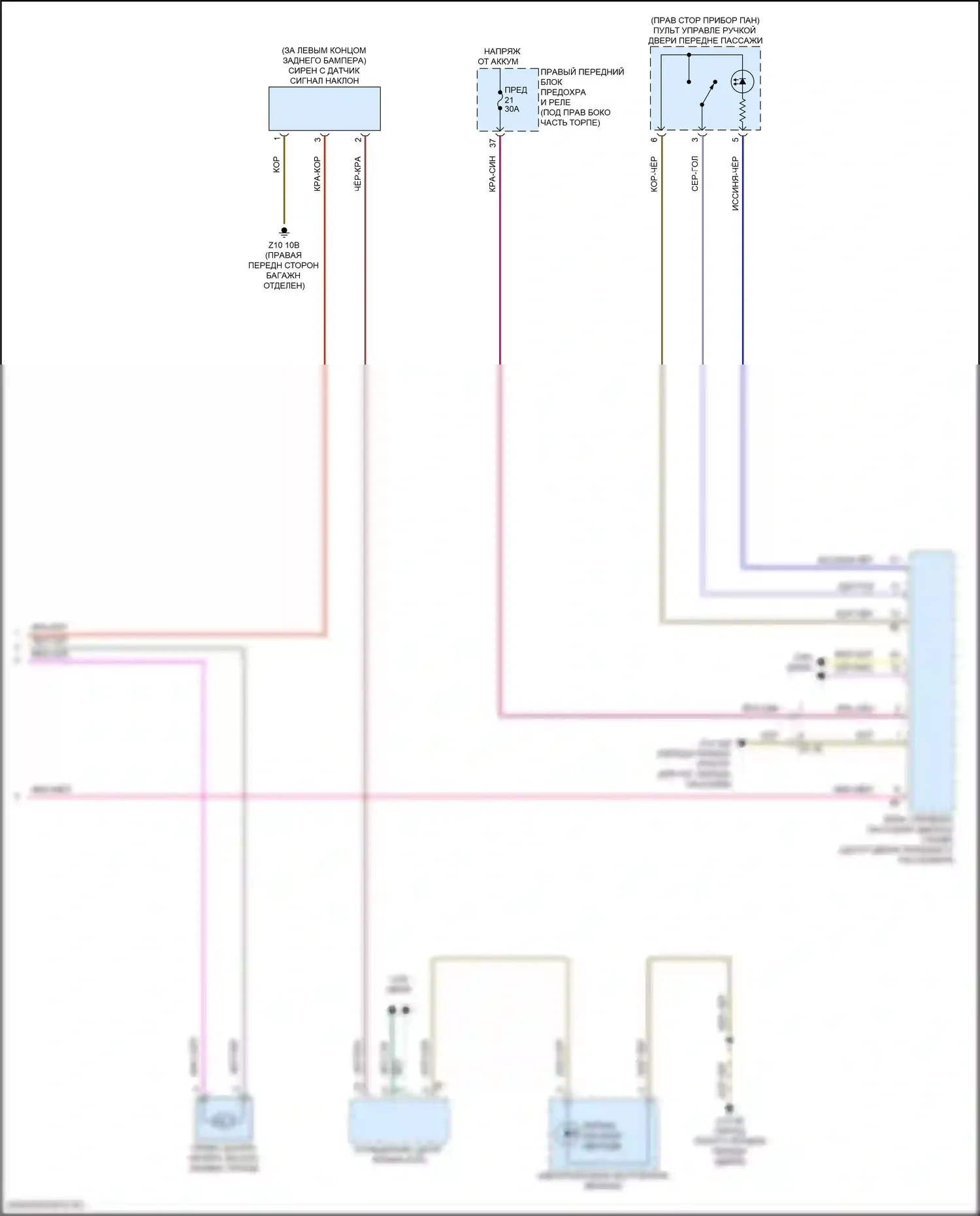 i5 BMW G60 (2023-2024): Электросхема центрального замка (4 из 4) 