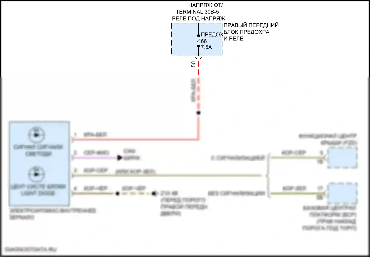 i5 BMW G60 (2023-2024): Электросхема управления зеркалами заднего вида 