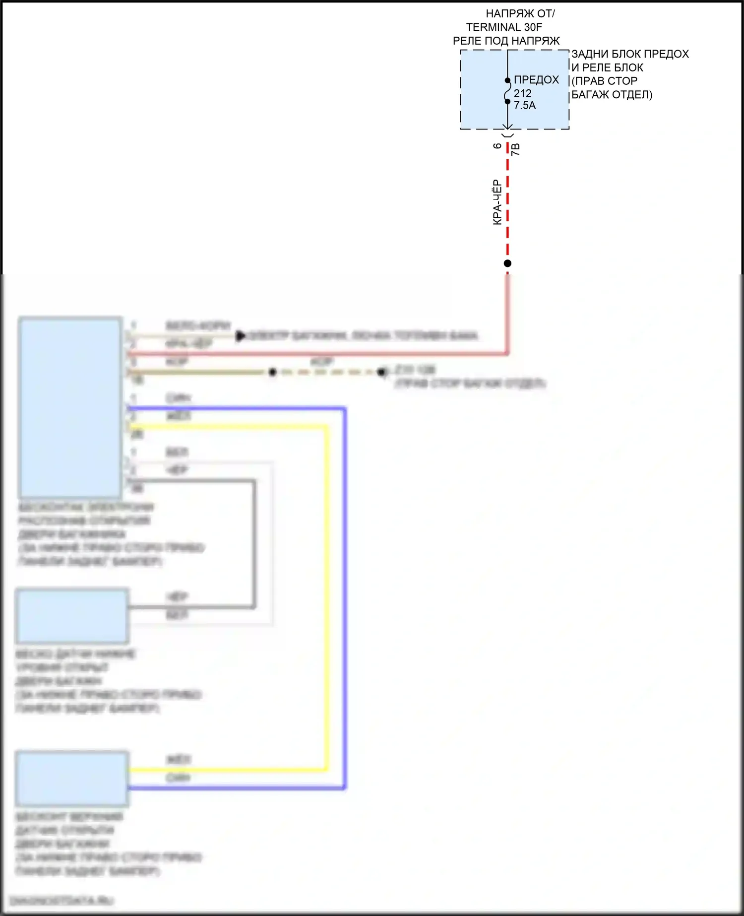 i7 BMW I (2022-2024): Электросхема бесконтактного открывания двери багажника 