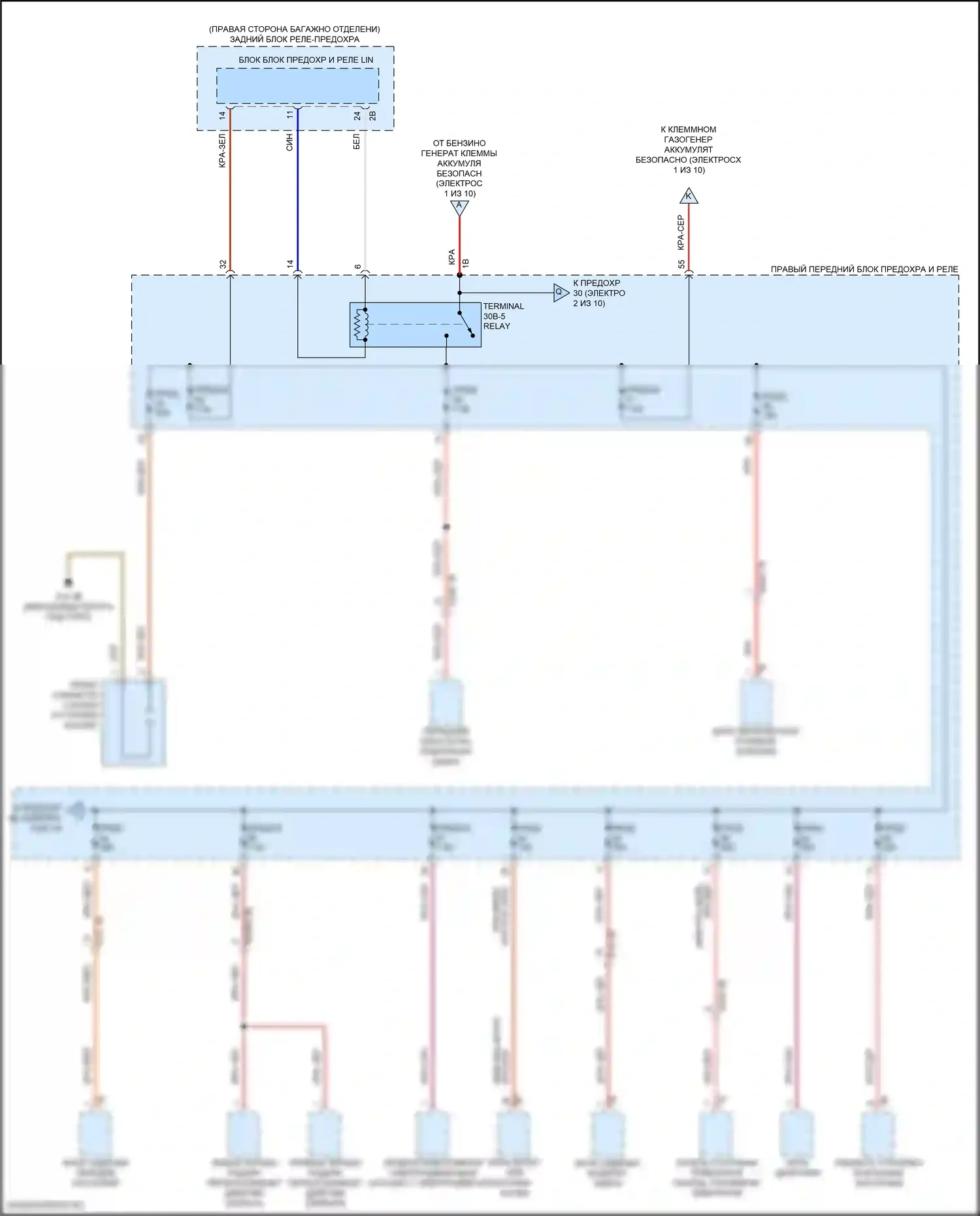 i7 BMW I (2022-2024): Электросхема блока предохранителей реле (4 из 10) 