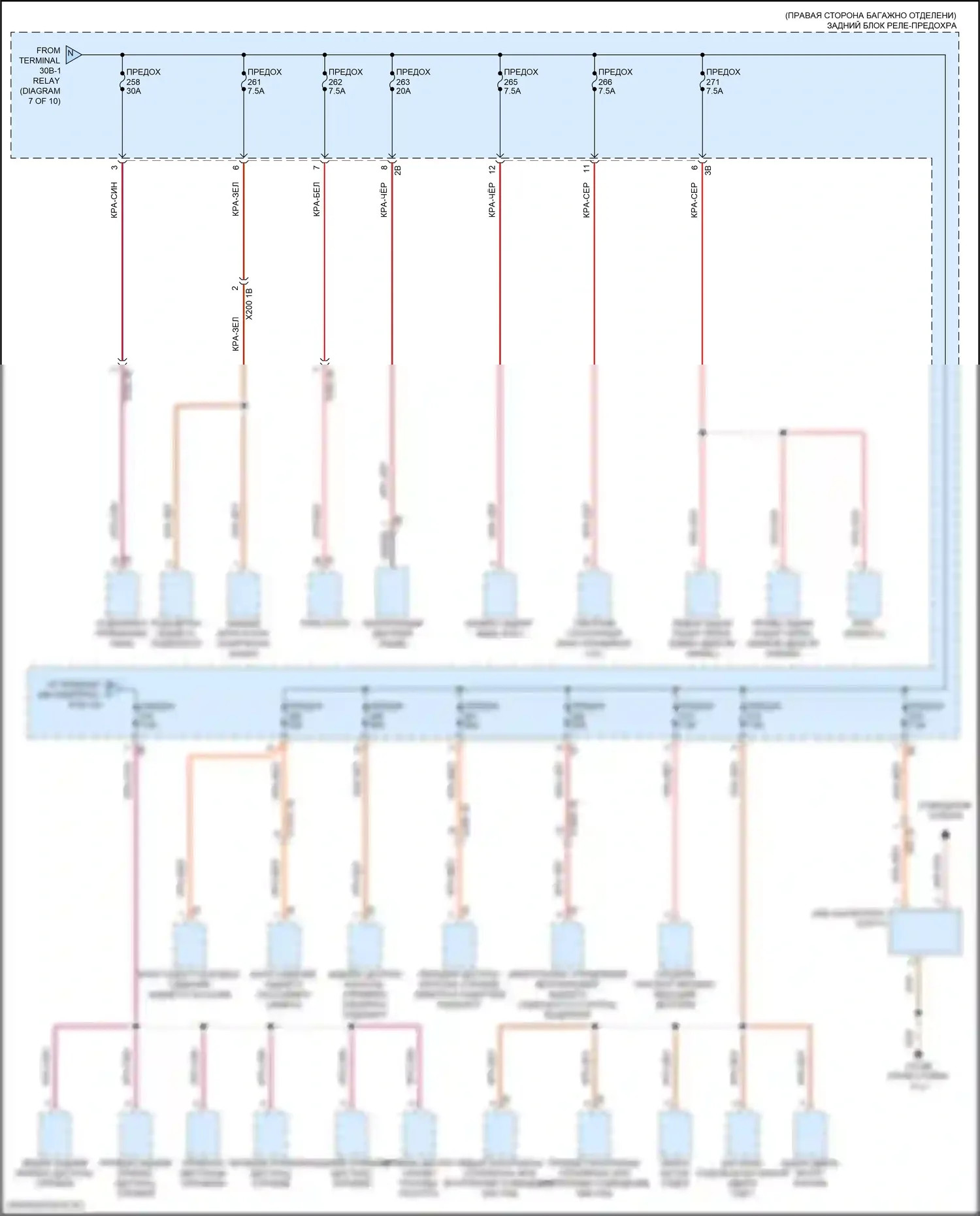 i7 BMW I (2022-2024): Электросхема блока предохранителей реле (9 из 10) 