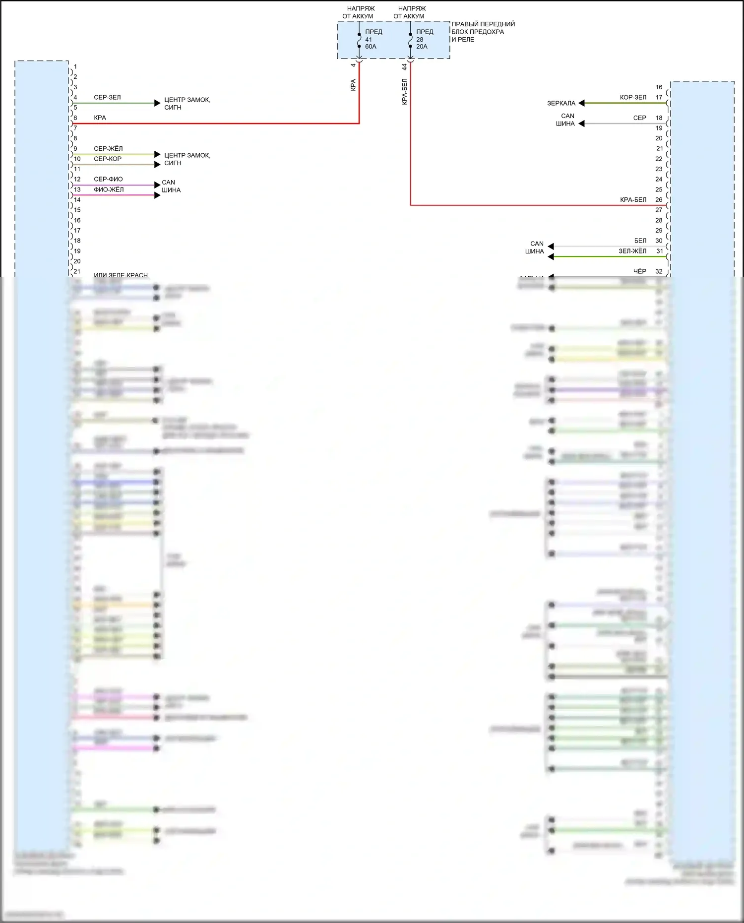 i7 BMW I (2022-2024): Электросхема блоков управления кузовом (2 из 3) 