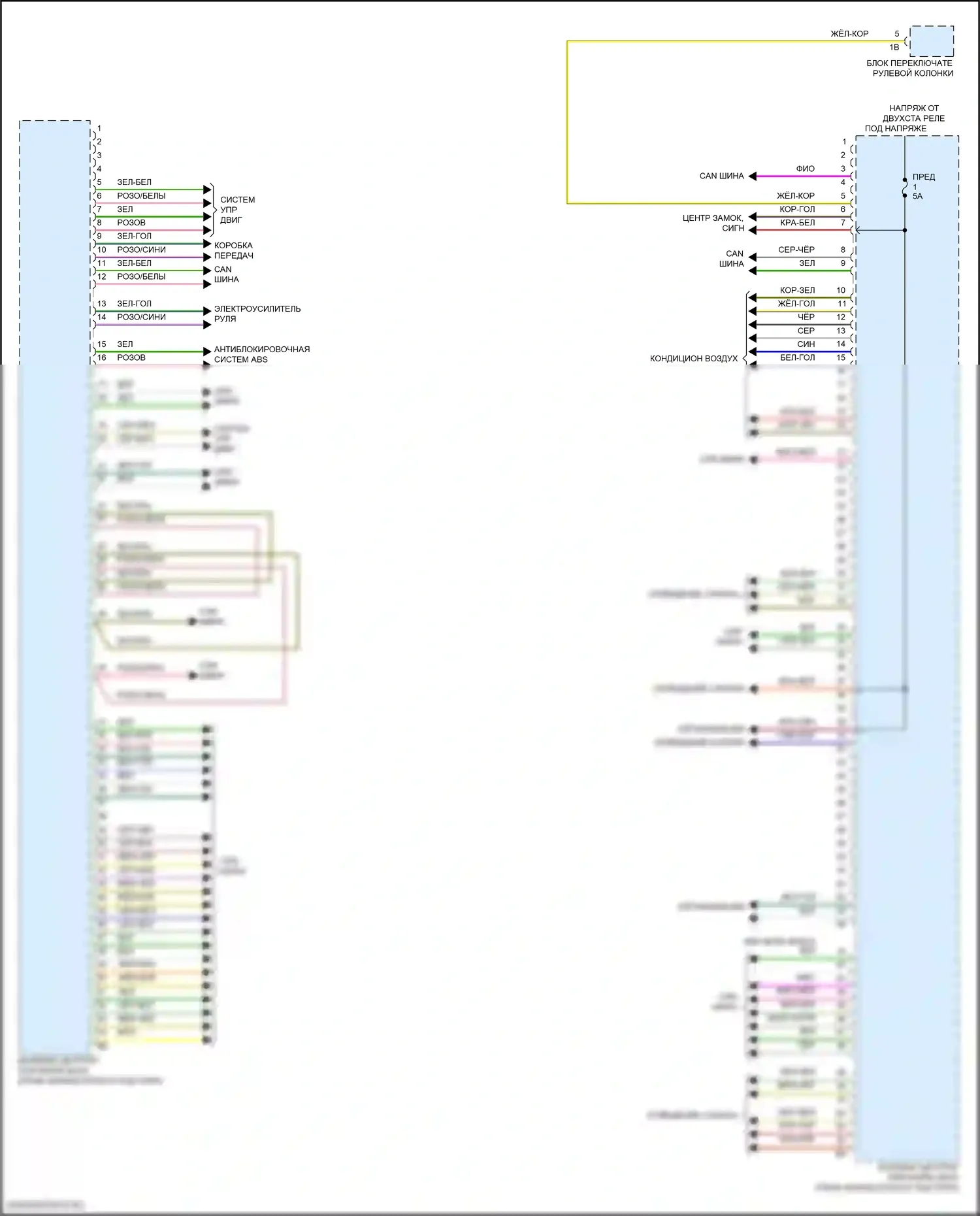 i7 BMW I (2022-2024): Электросхема блоков управления кузовом (3 из 3) 